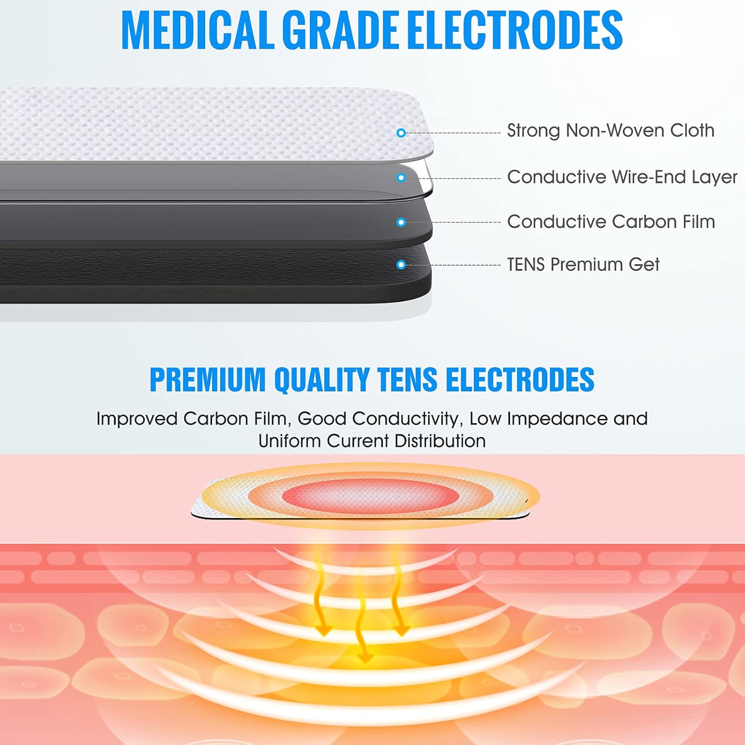 10-Pack Large TENS Electrode Pads - 3.5mm Snap Connectors - High Conductivity, Reusable Electrodes Pads for TENS Massager and Muscle Stimulation - Image 2