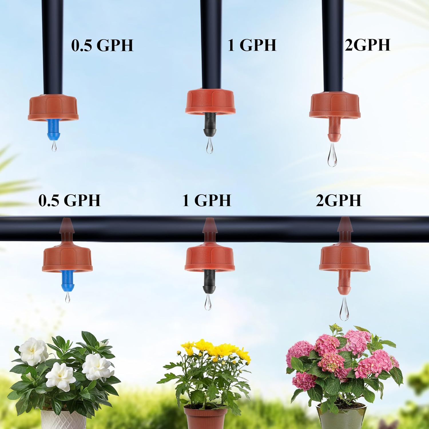 60Pcs 1 GPH Pressure Compensating Irrigation Spot Drippers,Constant Flow Barb Outlet Watering Dripper Emitters Heads Parts for 1/4 Inch Watering Tubing Line for Garden Pots Plants Irrigation Systems - Image 3