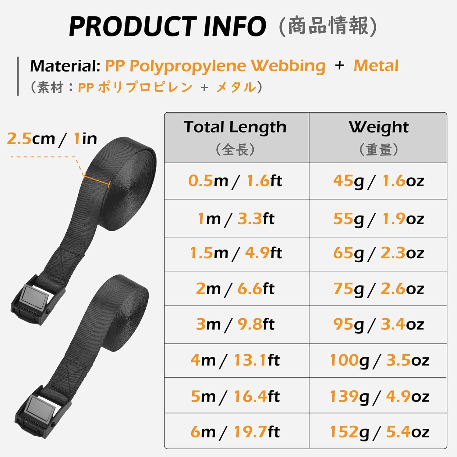 Cinch Tie Down Strap Lashing Straps Heavy Duty Nylon Straps with Cam Buckles for Cargo, Trucks, Boat, Motorcycle,SUP, Kayak, Canoe, Trailer (1m, Black - 4 Pack) - Image 2