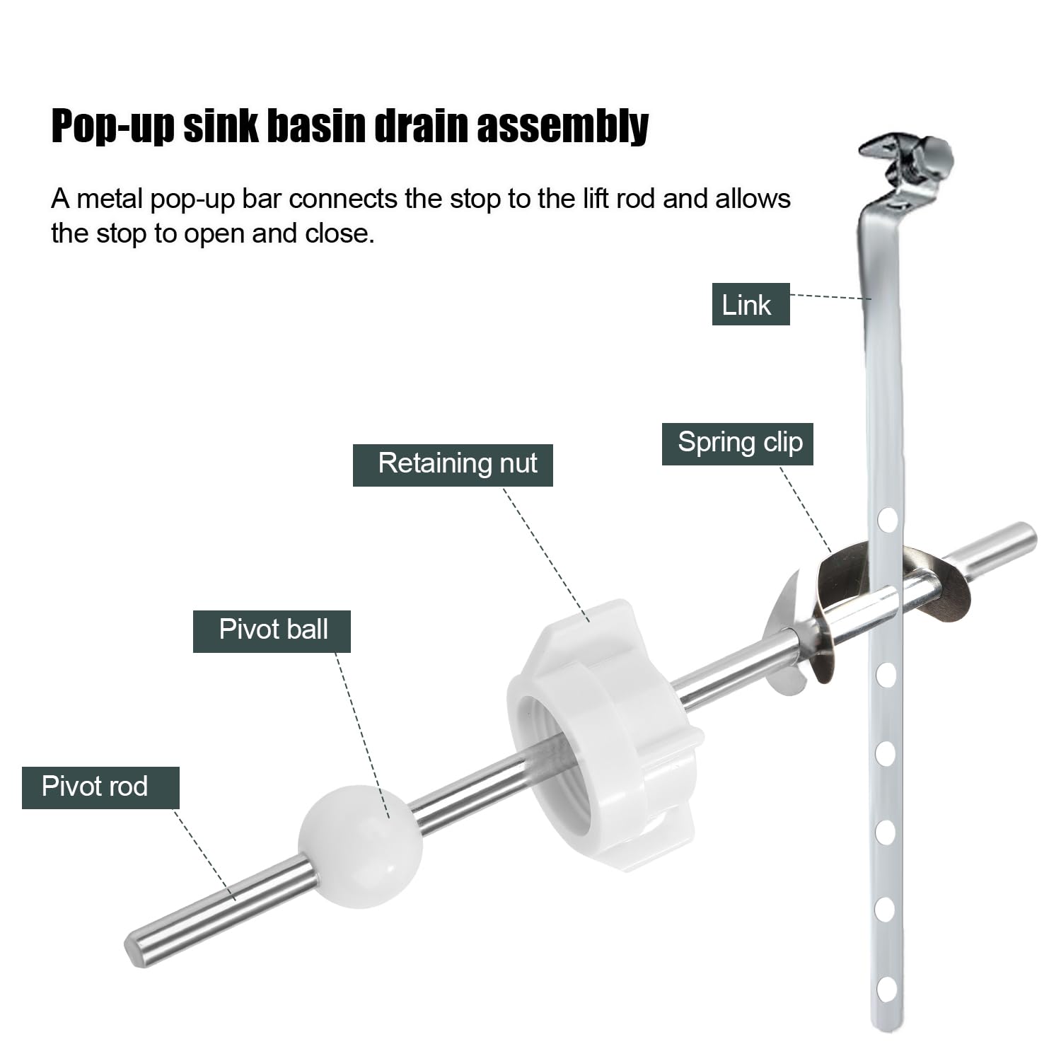Lavatory Pop Up Center Piece Assembly, Sink Ball Rod/Pivot Rod Replacement Sink Drain Parts Compatible with Price Pfister Pop Up Stopper and Other Popular Brands Replacement for PS2673(White) - Image 5
