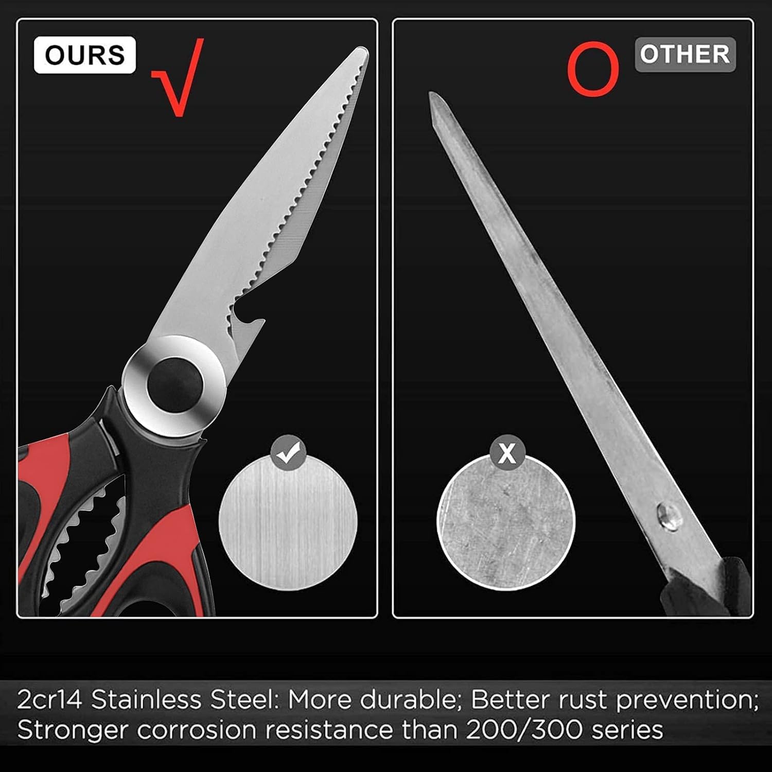 Heavy Duty Kitchen Shears with Protective Sheath Kitchen Meat Scissors, Dishwasher Safe Cooking Scissors for Chicken, Poultry, Fish, Herbs (Black+Red) - Image 6