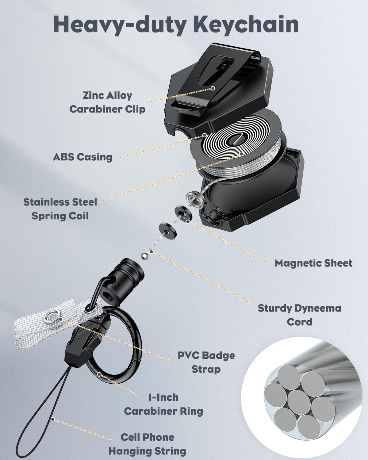 Heavy Duty Retractable Keychain with Magnetic Closure Retractable Badge Reel for up to 16 oz with 3 Pack ID Badge Holder with Double-Sided Windows Vertical Hard Plastic Case - Image 5
