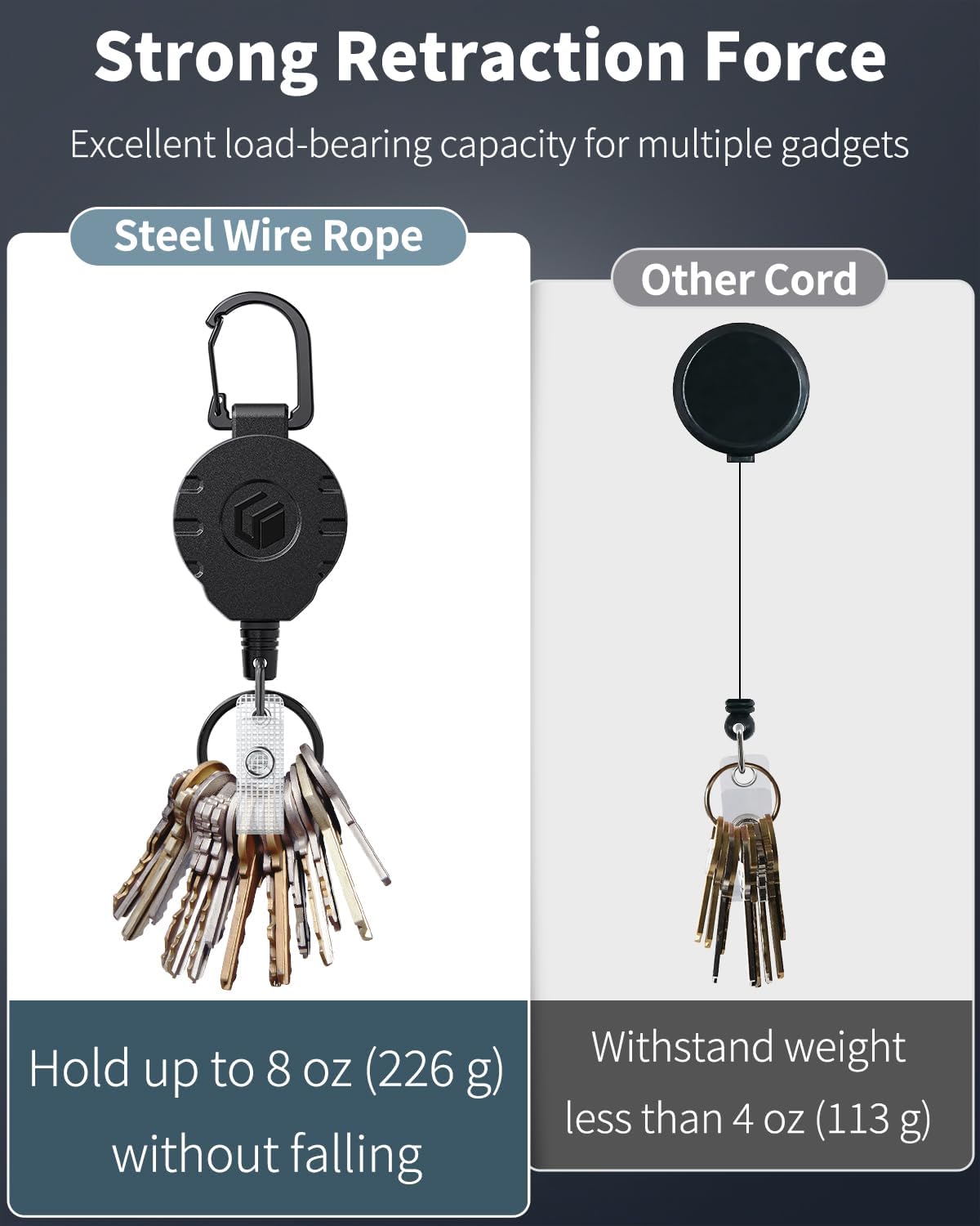 Sliding Badge Holder Vertical Plastic Case with Retractable Keychain Badge Reel for up to 8 oz Hard Card Protector for ID Credit Cards Proximity Key Cards Driver’s Licenses and Passes - Image 3