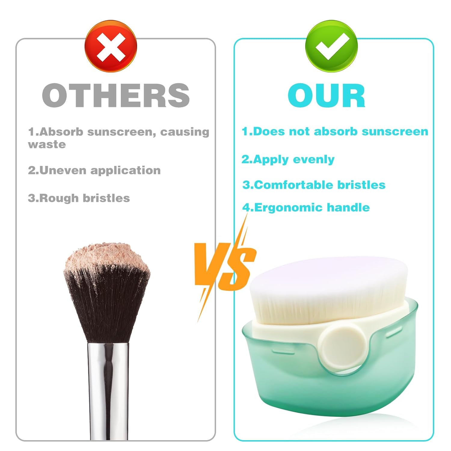 2Pcs Sunscreen Applicator for Kids, Sunscreen Brush Sunblock Applicator for Kids, Sun Lotion Applicator Kids Sunscreen Applicator with Protective Caps, Sun Cream Brush for Outdoor Travel (Green) - Image 4