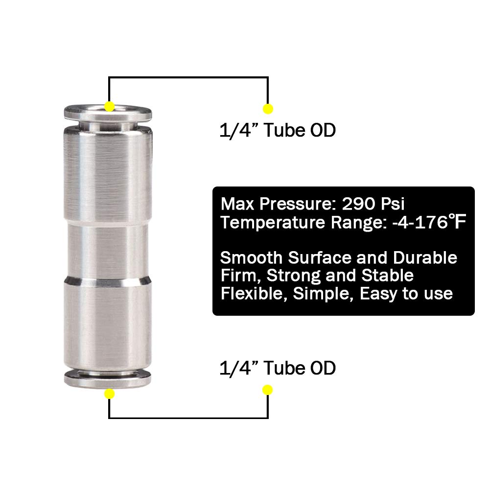 Push to Connect Fitting, 1/4