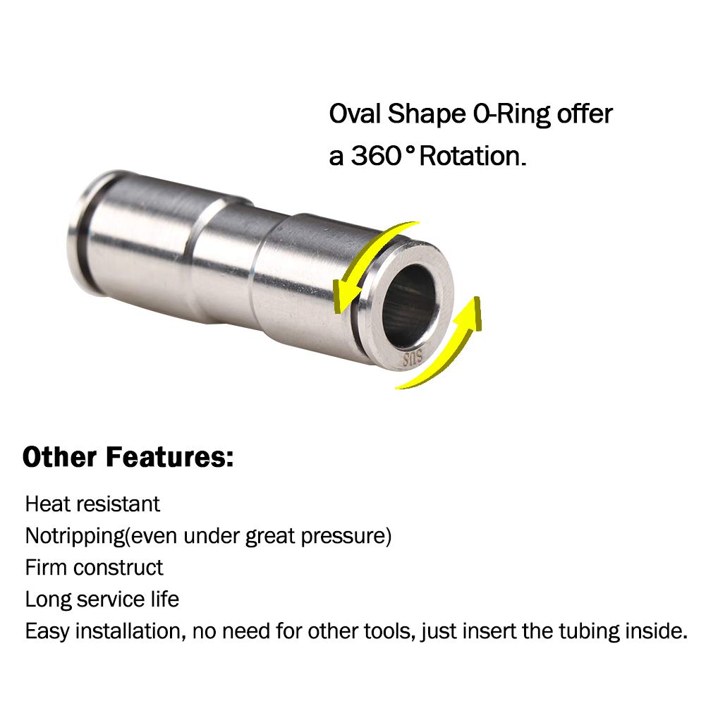 Push to Connect Fitting, 1/4