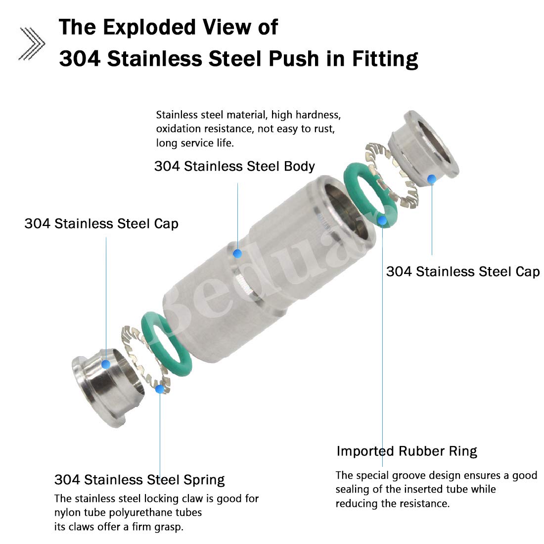 Push to Connect Fitting, 1/4