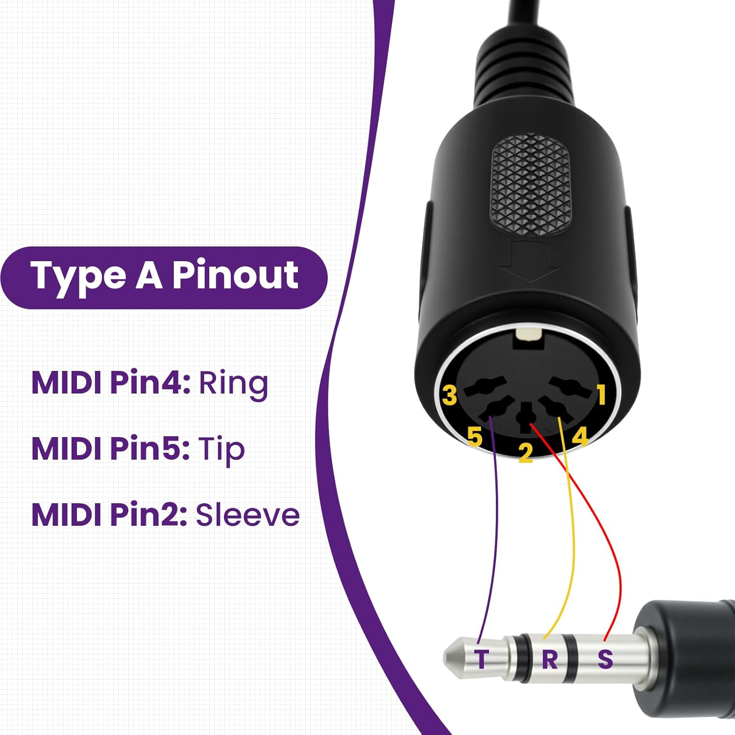 4Pcs Type-A MIDI to 3.5mm Adapter | Include 14