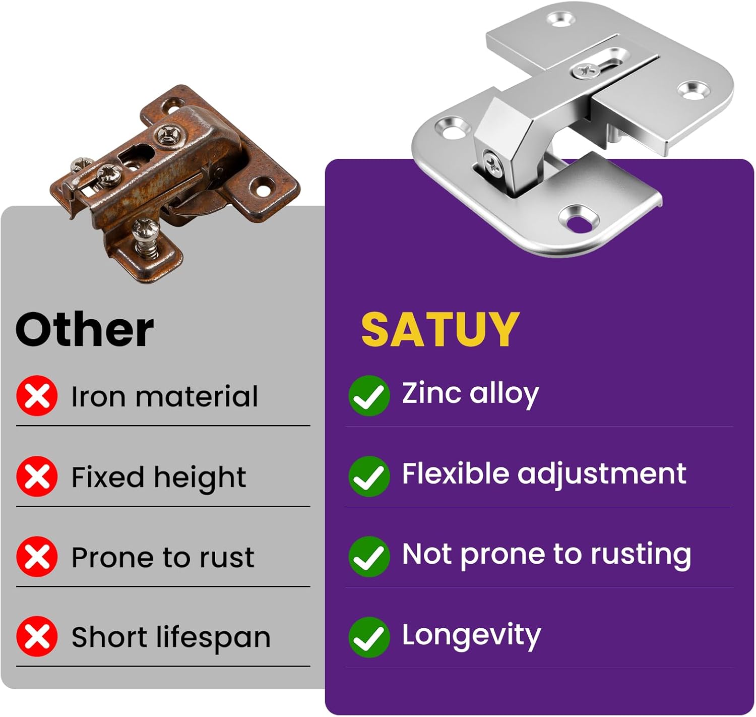 2Pcs 343.90.710 Pie Cut Corner Hinges | Zinc Alloy Adjustable Concealed Replacement Hinges with Screws | Fits SSP 17/19/21, Cabinets & Bifold Doors - Image 5