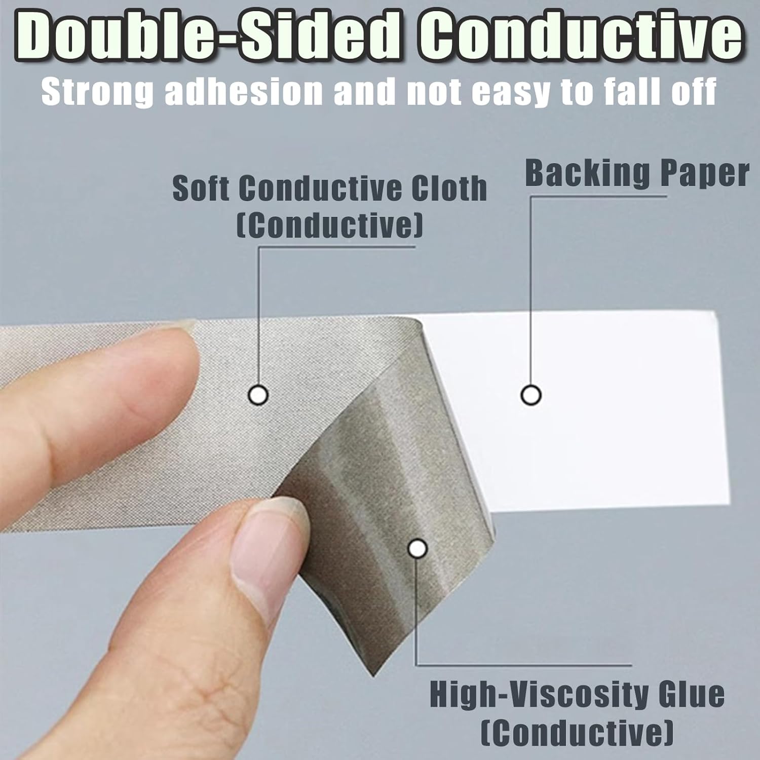 Faraday Cloth Conductive Adhesive High-Shielding Tape Waterproof Conductive Tape for Signal Screens for Electrical Connection EMI Shielding Display Repair Cable Interference Blocking (1 Inch x 65 Ft) - Image 4