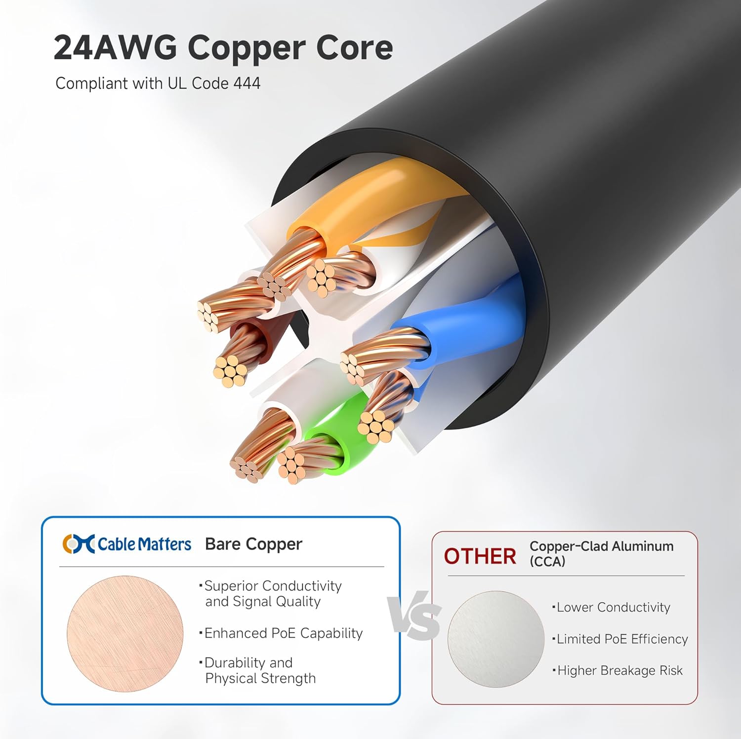 10Gbps Snagless Cat 6 Ethernet Cable - 25ft, Cat 6 Cable, Cat6 Cord, Ethernet Cord, Black - Image 6