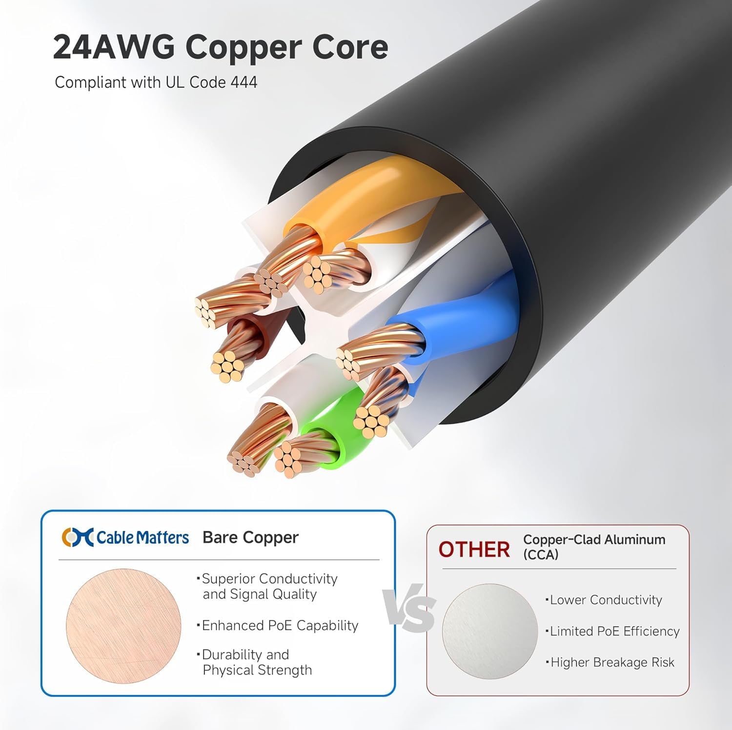 10Gbps Snagless Cat 6 Ethernet Cable - 20ft, Cat 6 Cable, Cat6 Cord, Ethernet Cord, Black - Image 6