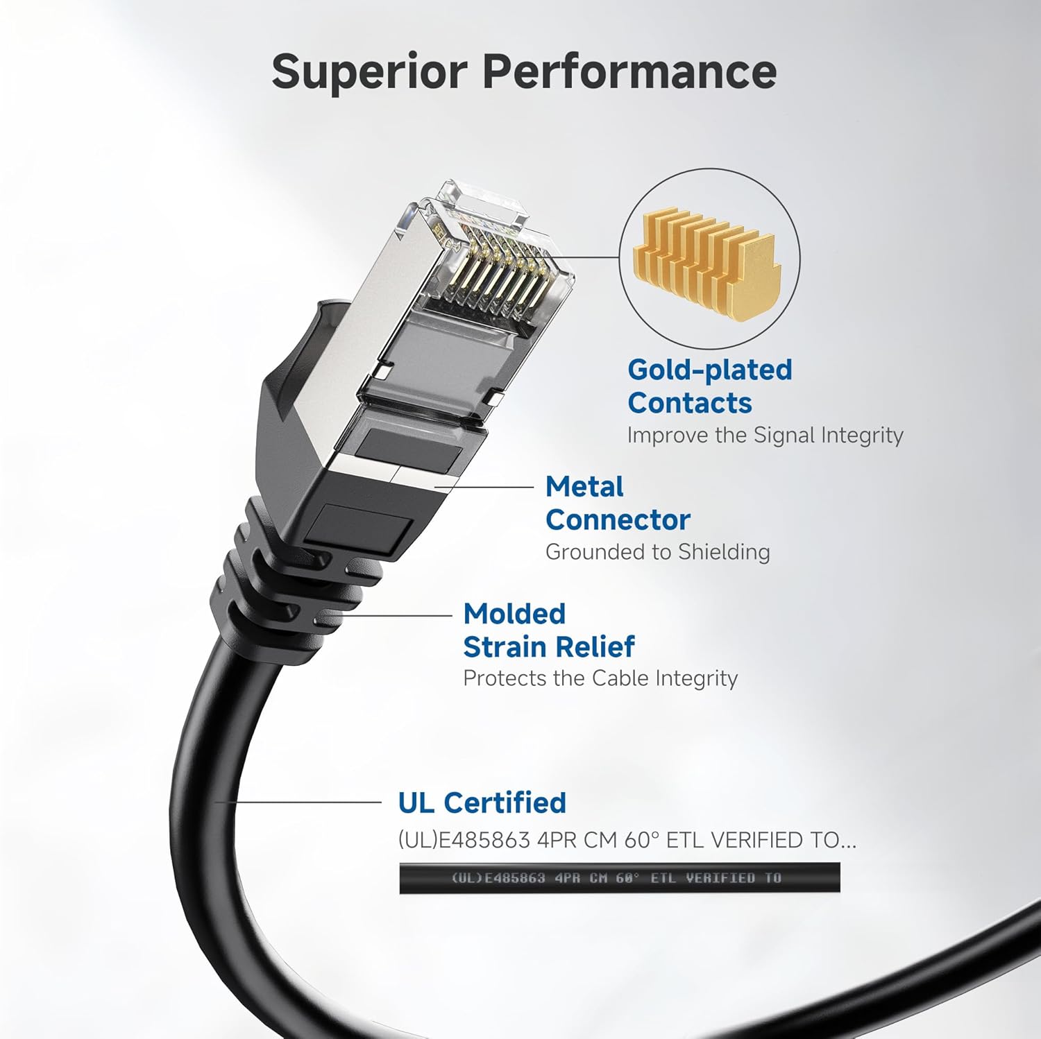 10Gbps 5-Pack Snagless Short Shielded Cat 6A Ethernet Cable - 3ft, Cat 6A Cable, Cat6A Cord, Ethernet Cord, Black - Image 4
