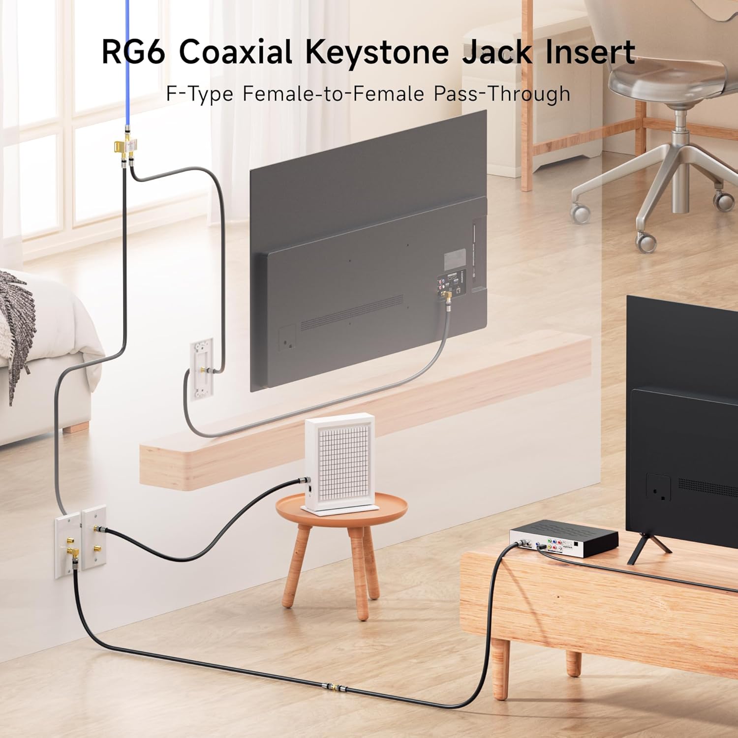 5-Pack RG6 Keystone Jack Insert, Coaxial Keystone Jack Insert Gender Changer - Image 2