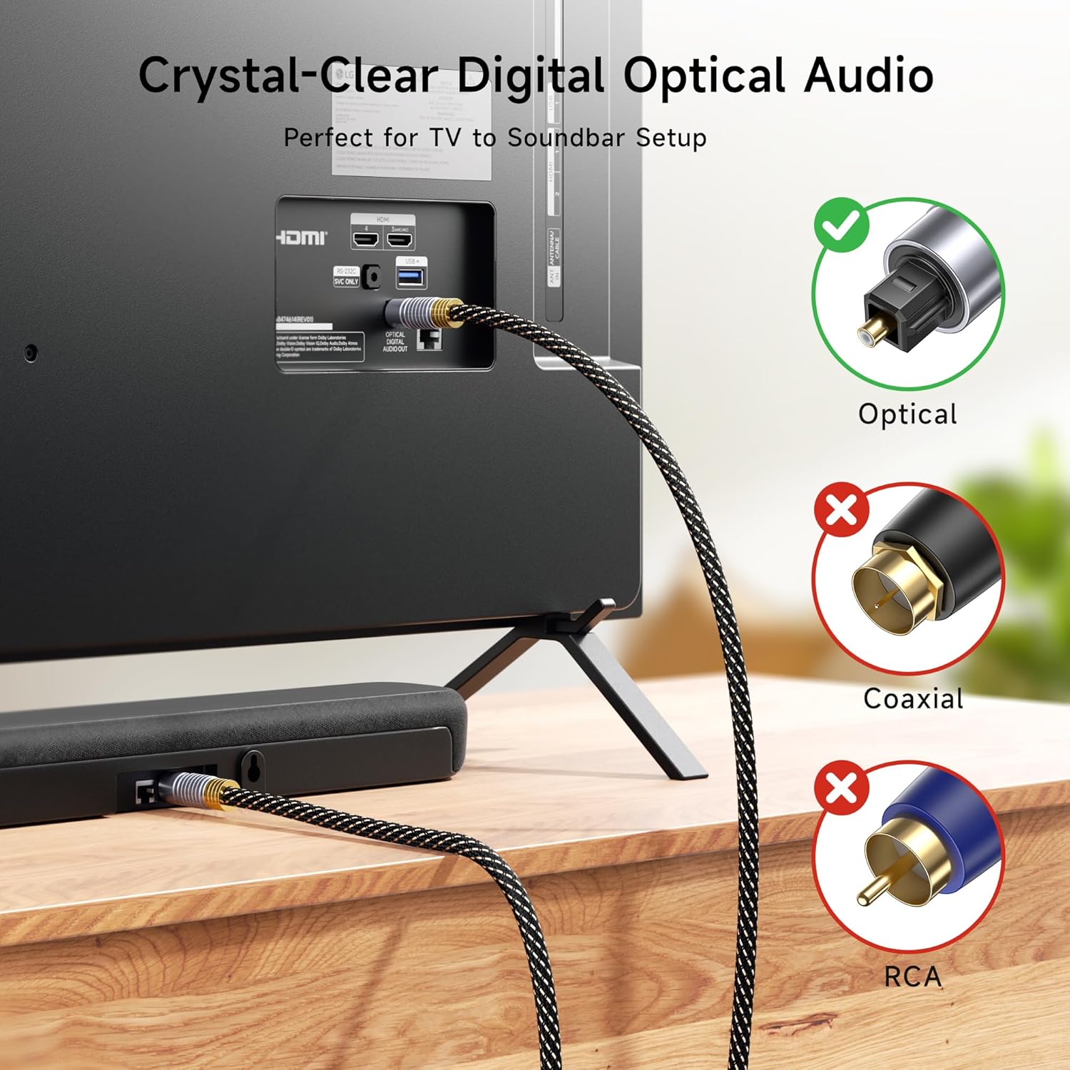 Premium Optical Audio Cable 6ft (Toslink Optical Cable for Soundbar, Digital S/PDIF Cord) - Ideal for Hi-Fi Audio with Samsung, Sonos, Sony, Bose Soundbars, 6 Feet - Image 2