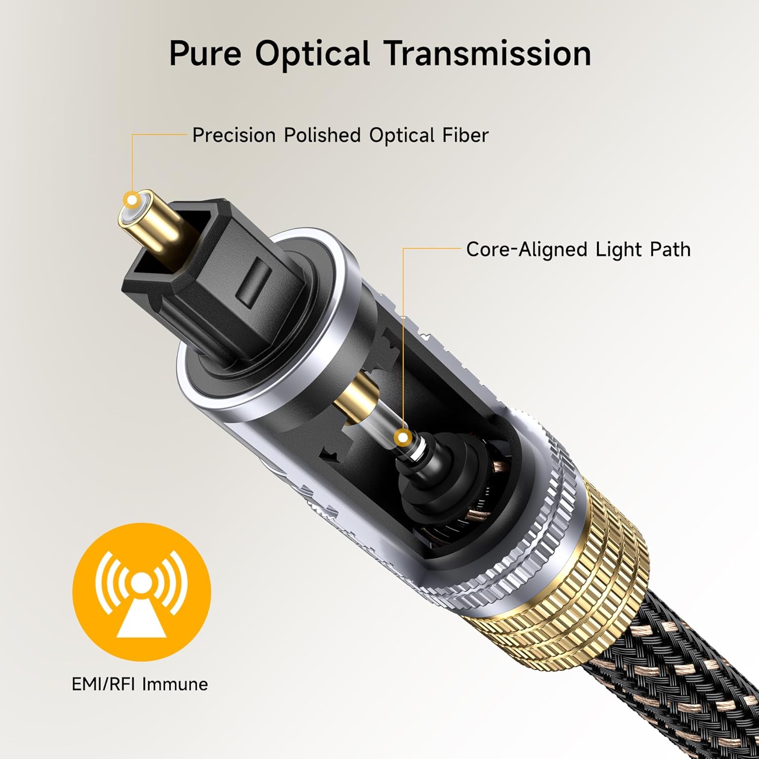 Premium Optical Audio Cable 6ft (Toslink Optical Cable for Soundbar, Digital S/PDIF Cord) - Ideal for Hi-Fi Audio with Samsung, Sonos, Sony, Bose Soundbars, 6 Feet - Image 4