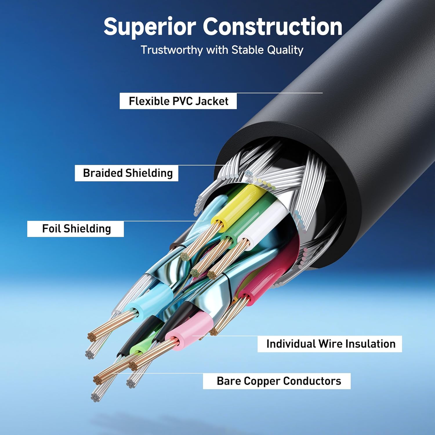 VGA Extension Cable (VGA Cable Male to Female) - 6 Feet, Not Dual Male Cord, Not for DB9/Serial Use - Image 7