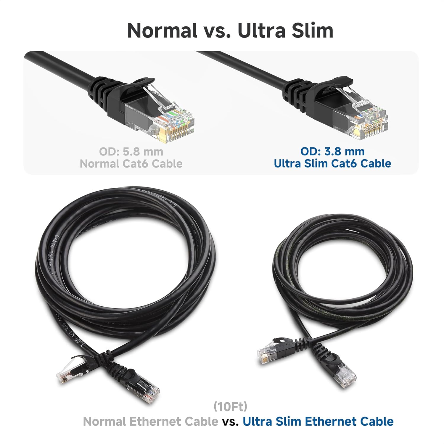 10Gbps Snagless Cat 6 Ethernet Cable - 25ft, Slim Profile Cat 6 Cable, Cat6 Cord, Thin Ethernet Cord, Black - Image 4