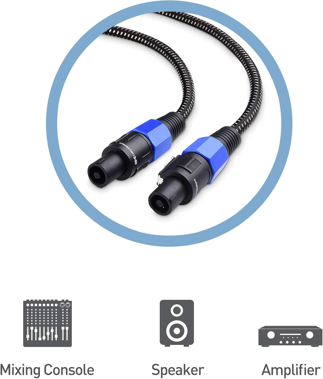 Premium Braided 12AWG Speaker Cable 3 ft Compatible with Speakon NL4FC Port - Image 5