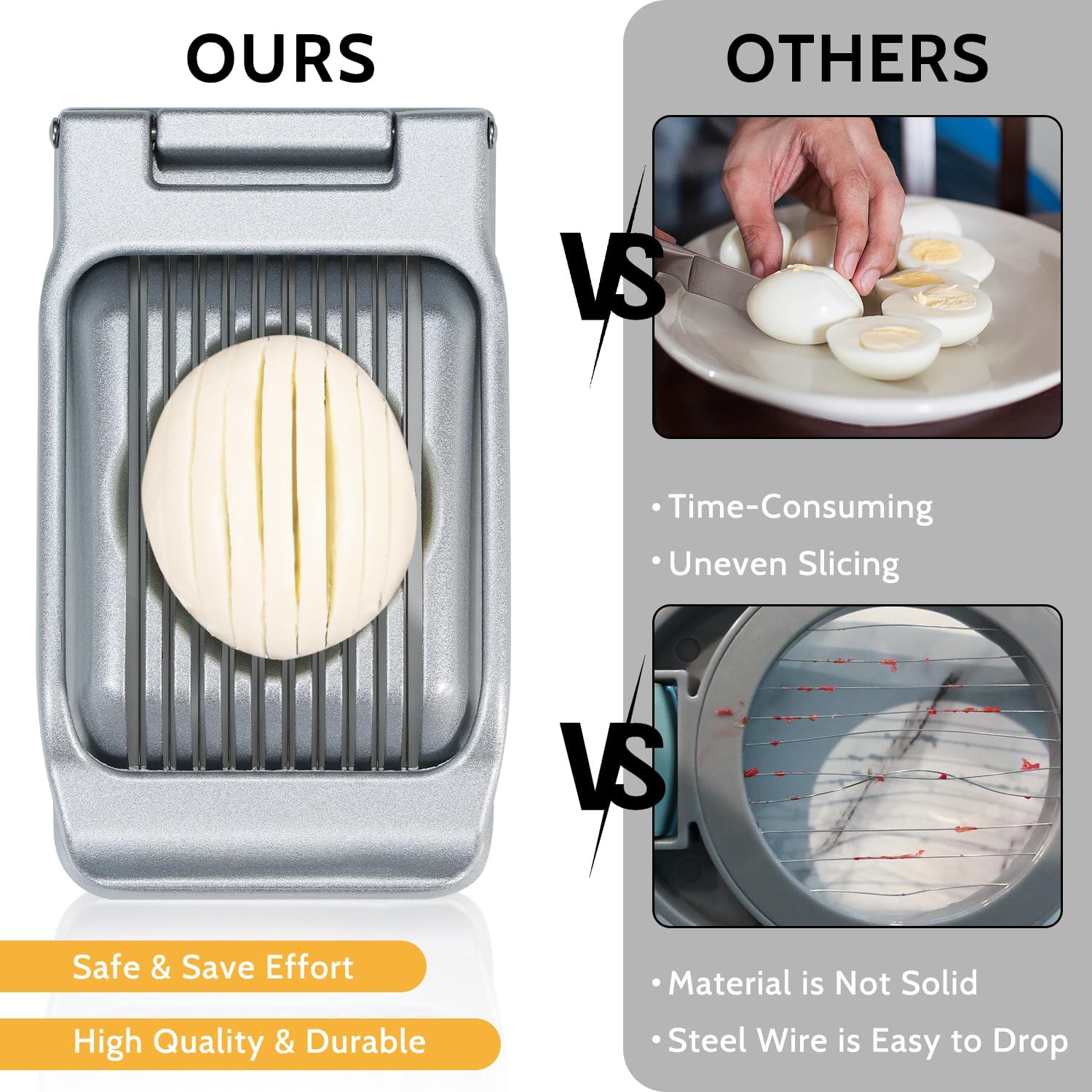 Heavy Duty Stainless Steel Wire Egg Slicer for Hard Boiled Eggs & Strawberry Other Soft Food - Image 5