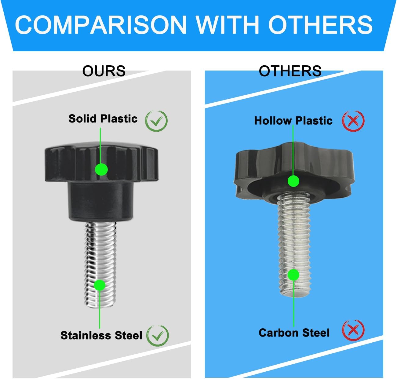 Hardtop Screw Bolt for Jeep Wrangler Hard Top Bolts Hardtop Quick Removal Fastener M8 Screws Replacement for Jeep Wrangler JK JL,Pack of 6 - Image 7