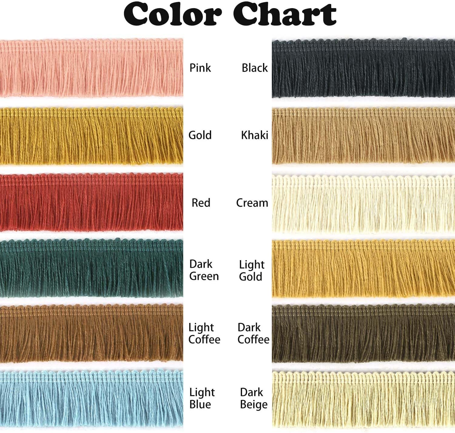 Sewing Fringe Trim 13.7 Yards x 1 Inch Tassel Trim Sewing Accessory Lace for Clothes Home Decoration DIY (Gold) - Image 6