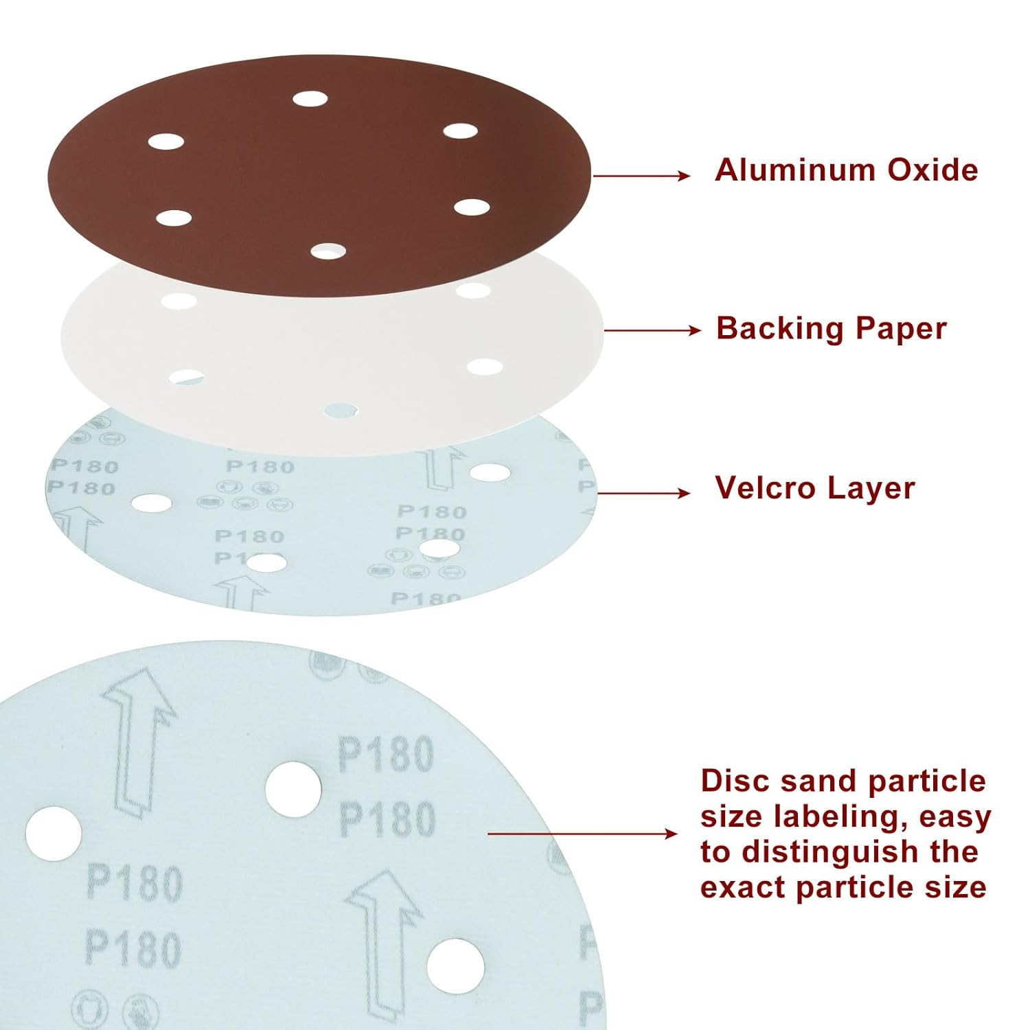 15 Pack 9 Inch 6 Hole Sanding Discs, 180 Grit Hook and Loop Sandpaper, Drywall Sanding Pads for Drywall Sander/Home Improvement Enthusiasts - Image 4