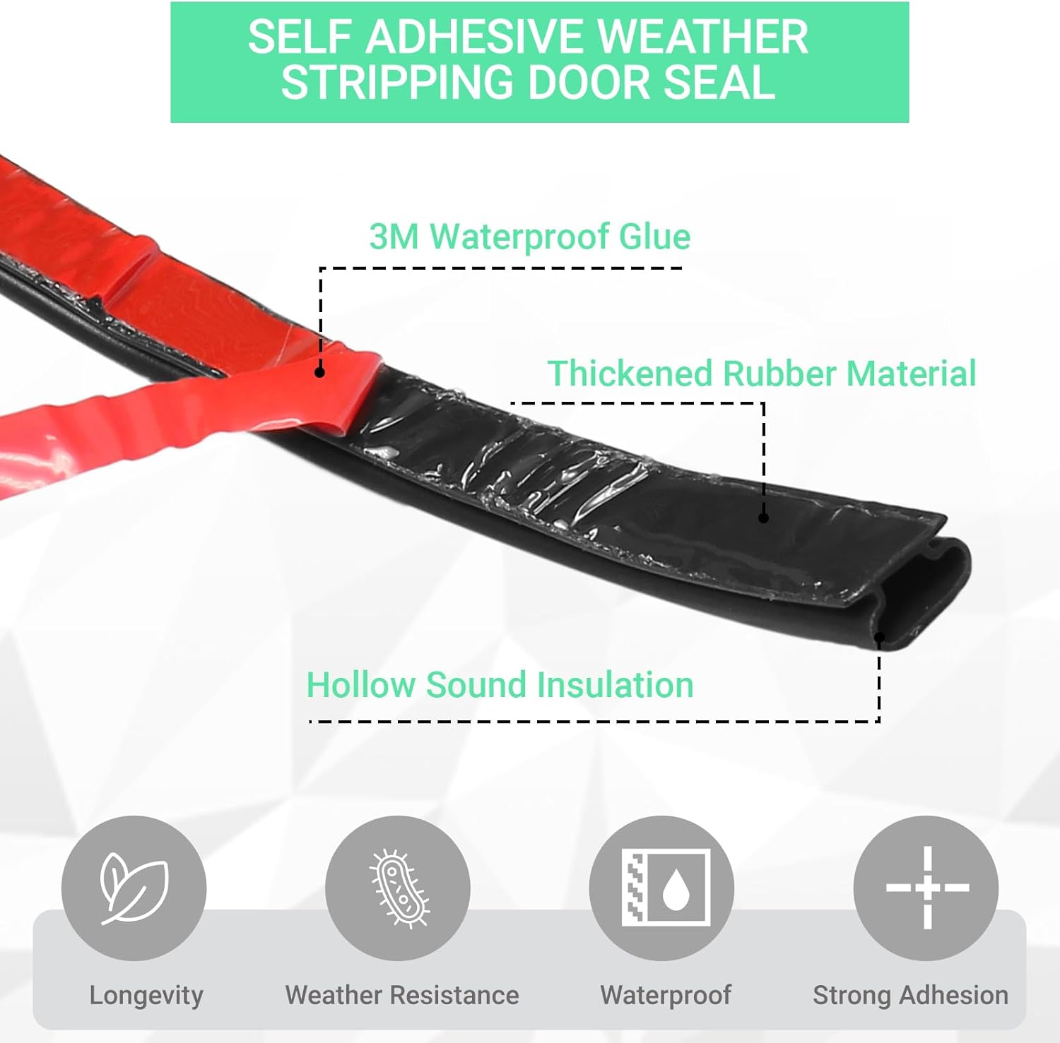 40 FT Rubber Weather Stripping Door Seal Strip Self-Adhesive D-Shape Door Weatherstripping Sealers for Doors Windows, Easy Cut to Size, Black - Image 4
