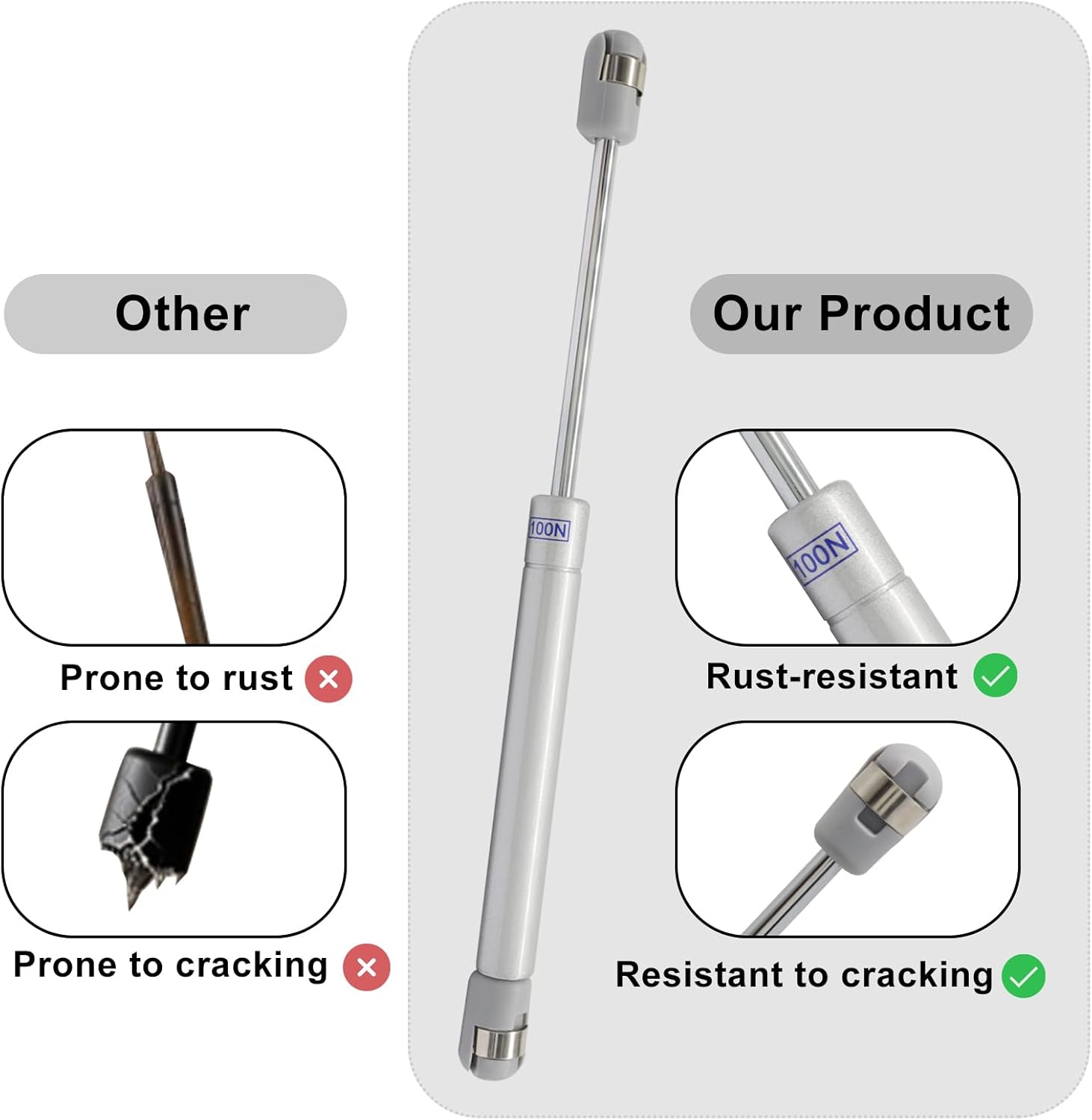 2 Pack 10 Inch Gas Struts, Silver 22LB Gas Spring Lift Support Strut for Truck Tool Box Lid RV Cabinet Door Boat Hatch - Image 4