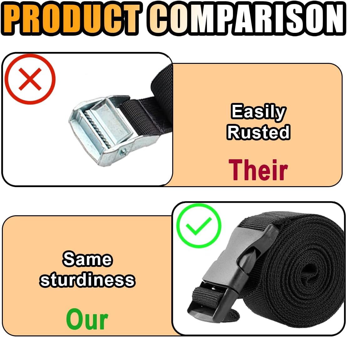 Battery Box Strap - Adjustable Buckle, Auto & Trailer Hold Down Strap - 2 PCS Pack (39 Inch, Quick Release) - Image 3