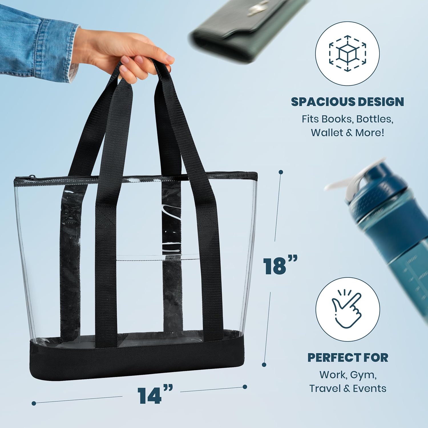Clear Tote Bag - Zipper Closure, Long Shoulder Strap, Fabric Trimming. | Zipper Closure, Long Shoulder Strap, Fabric Trimming - Image 2