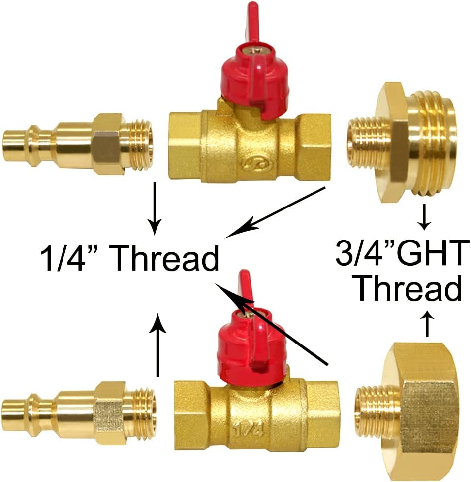 Brass Winterize Blowout Adapter Kit 1/4