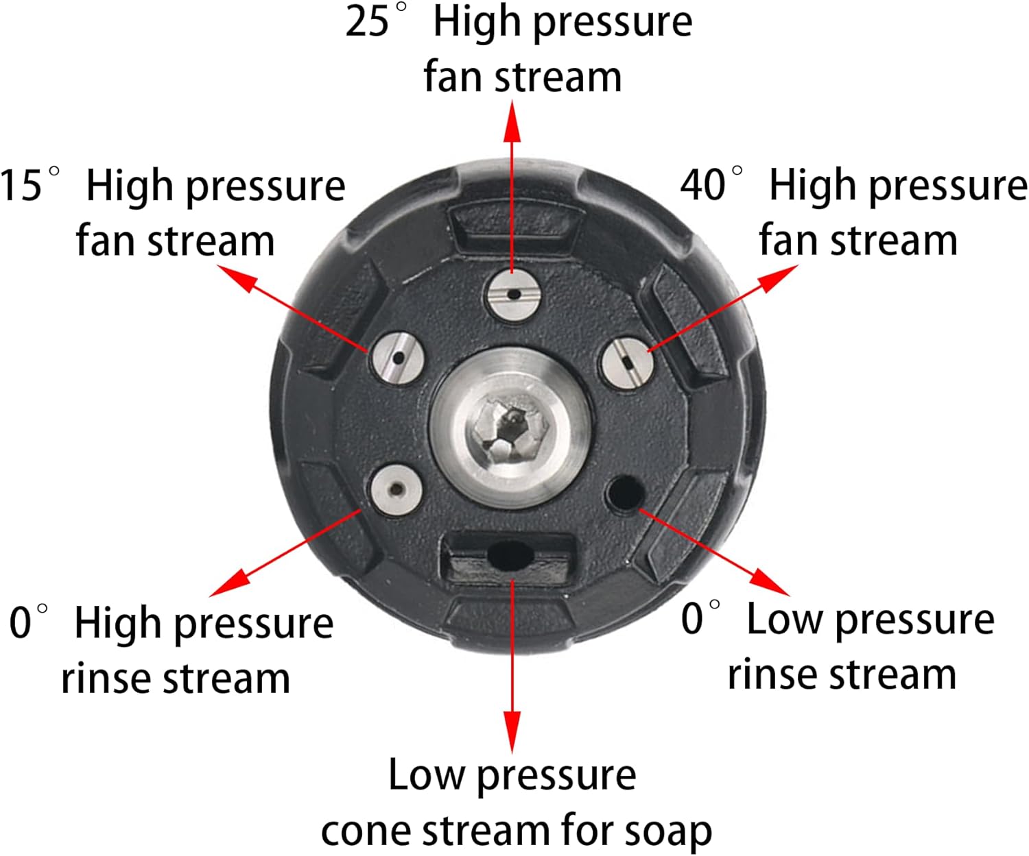 Pressure Washer Nozzle, 6-in-1 Quick Change over and Adjustable, Power Washer Tips Replacement with 1/4 inch Quick Connector, MAX 4000PSI for Pressure Washer - Image 2