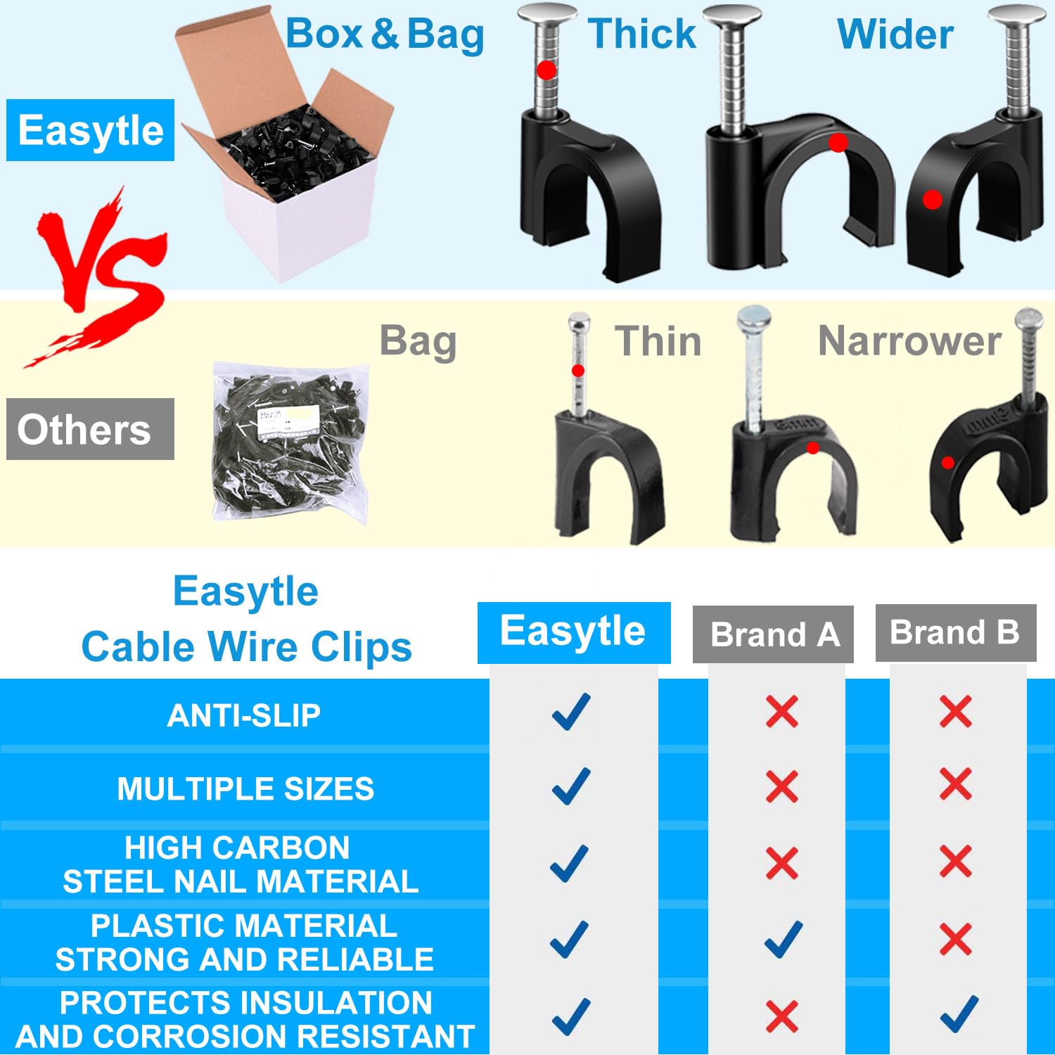 400pcs Black Cable Clips 4/6/8/10mm Cable Wire Clips Nail in Cable Clips Cable Tacks Coaxial Nail Clamps Cable Nails for Cords Cable Management RG6 RG59 CAT6 RJ45 Ethernet Cable Clips Coax Clamps - Image 4