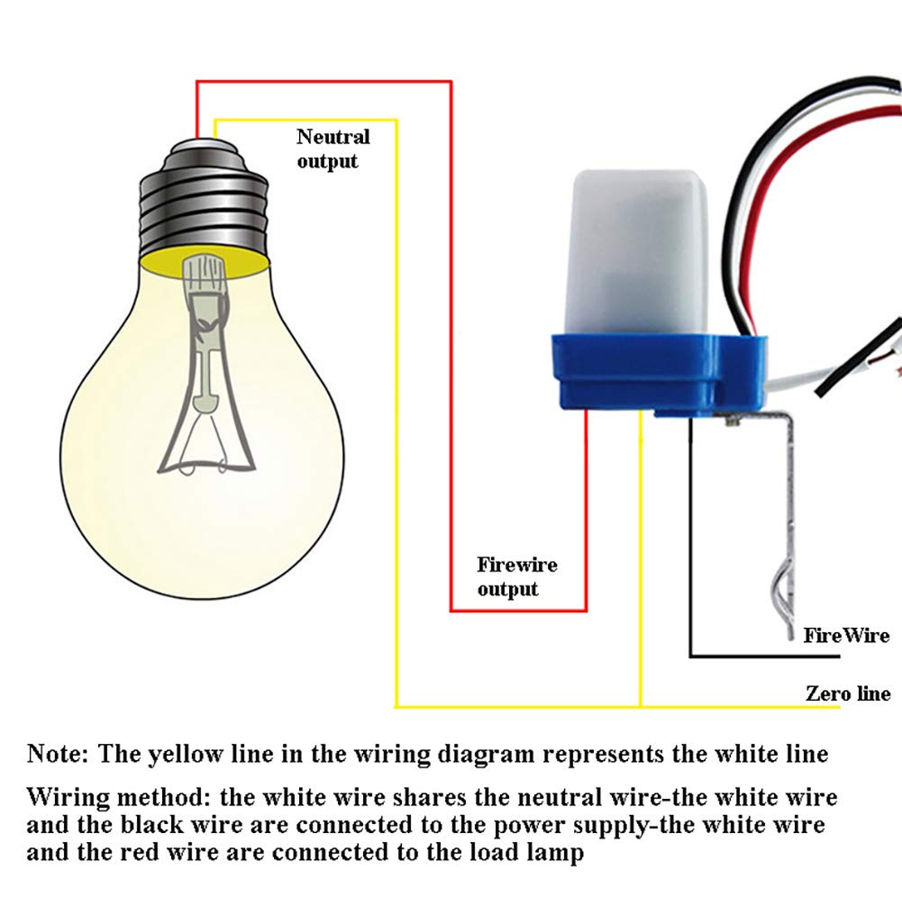2 Pack AC DC 12V 10A Auto On/Off Photocell Light Switch Photocell Photo Switch Photoelectric Control Light Sensor Switch Dusk to Dawn Photocell Sensor for Outdoor Lighting Fixtures - Image 7