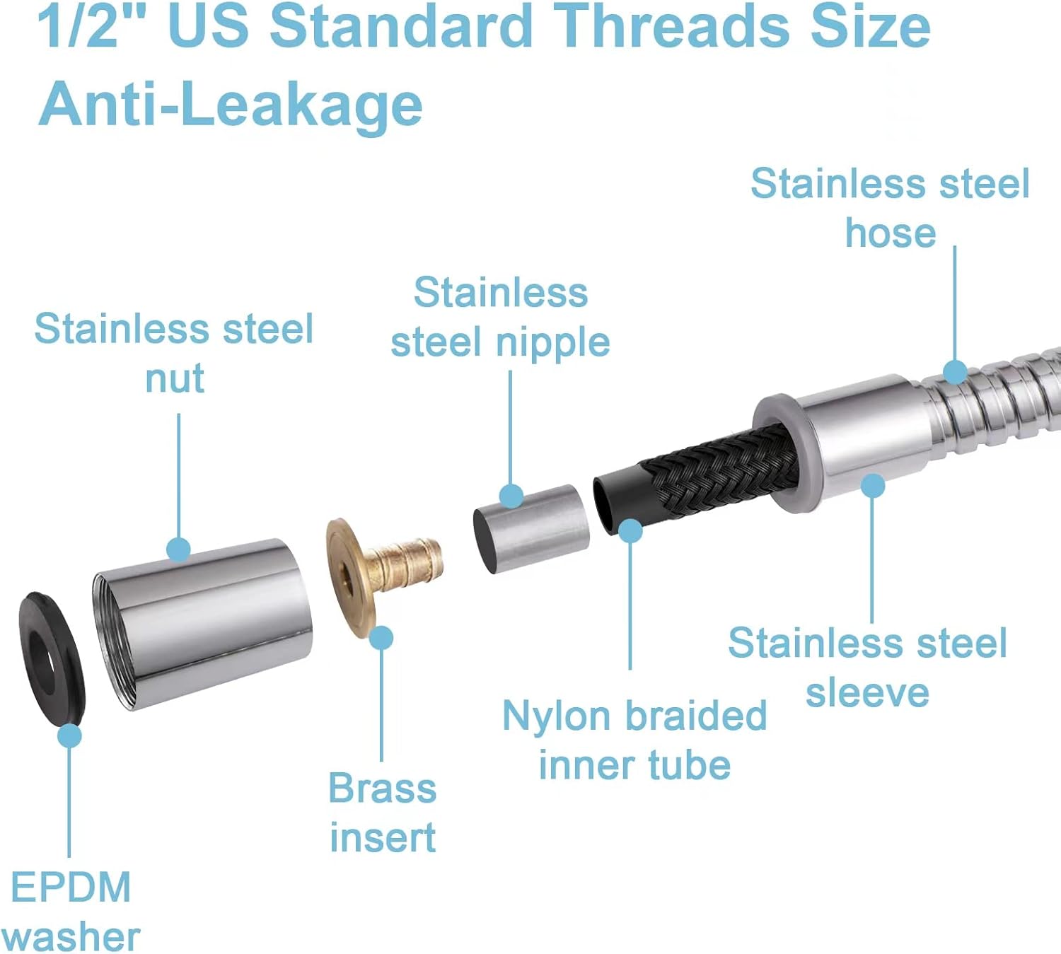 Shower Hose, 48 Inch Bidet Hose High Pressure Explosion Proof Toilet Hose for Bidet Sprayer Stainless Steel Electroplating Handheld Shower Hose Flex Hoses with Woven Inner Tube, Chrome - Image 4