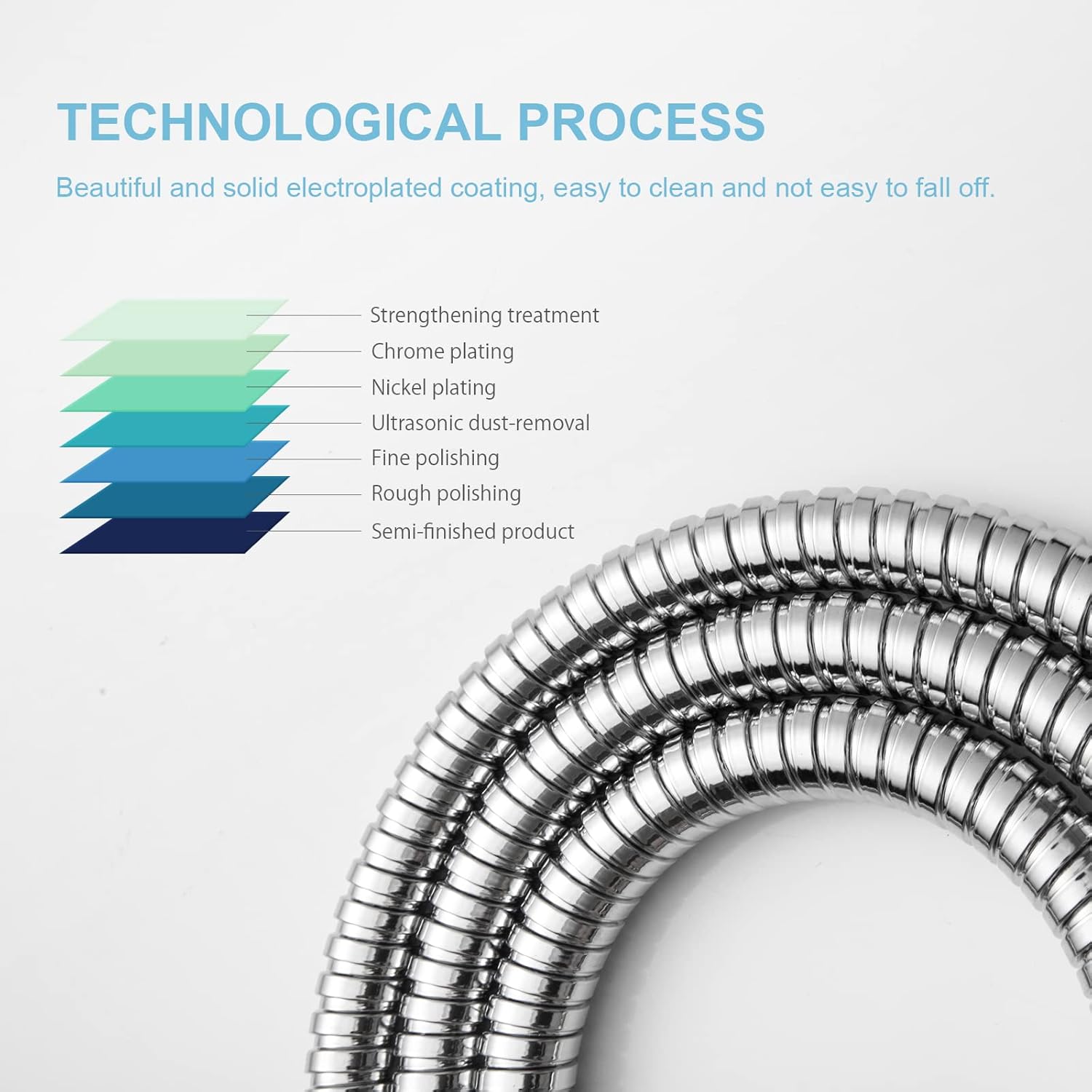 Shower Hose, 48 Inch Bidet Hose High Pressure Explosion Proof Toilet Hose for Bidet Sprayer Stainless Steel Electroplating Handheld Shower Hose Flex Hoses with Woven Inner Tube, Chrome - Image 6
