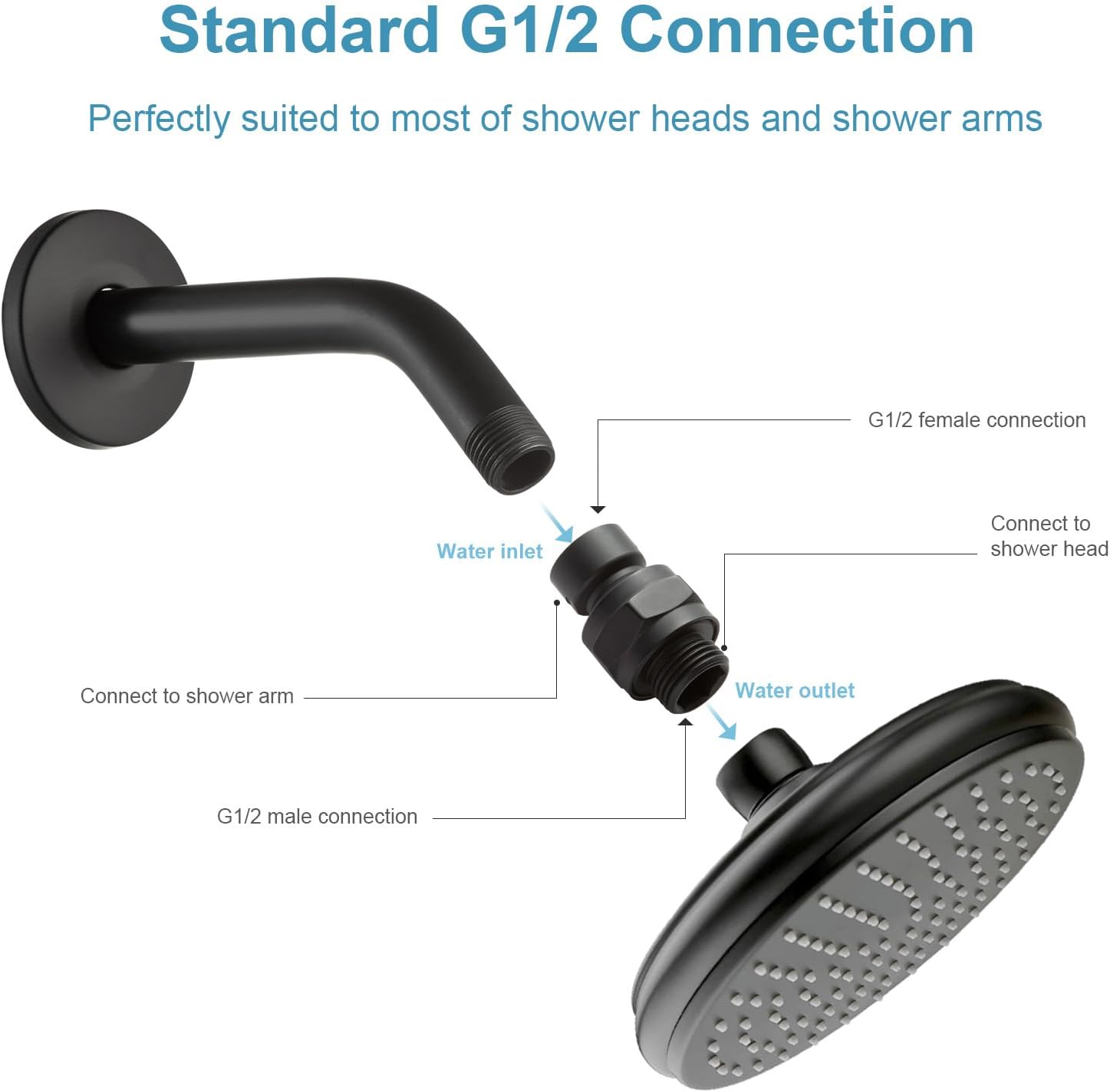Shower Head Swivel Ball Adapter, All Metal Adjustable Shower Arm Extension Connector Universal Showering Component Solid Brass, Matte Black - Image 5