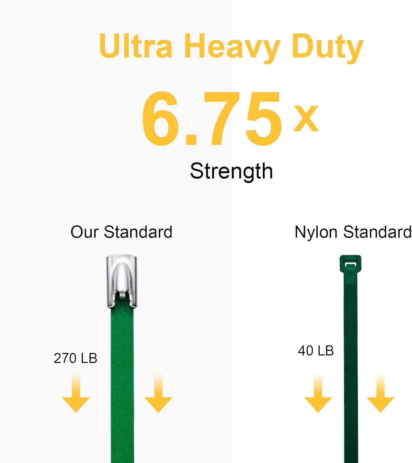 Green Zip Ties Made of Metal 95 PCS 11.8 in Ties Premium Heavy Duty Stainless Steel Wire Multifunctional Locking Exhaust Wrap Flexible Durable - Image 2