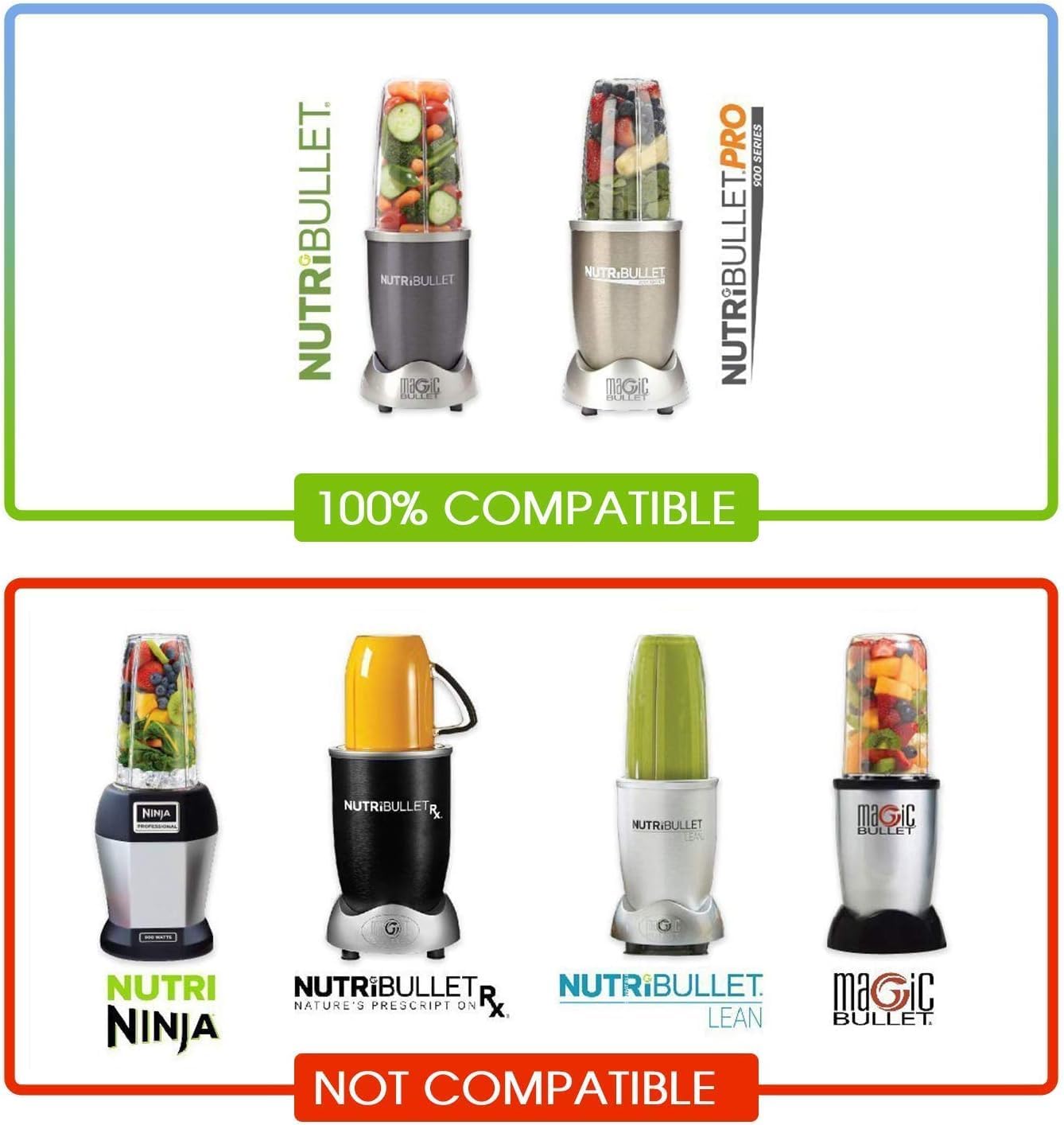 8 Pieces Blender Replacement Parts Extractor Blade for NutriBullet 600w 900w including Gasket Shock Pad and Gear - Image 7
