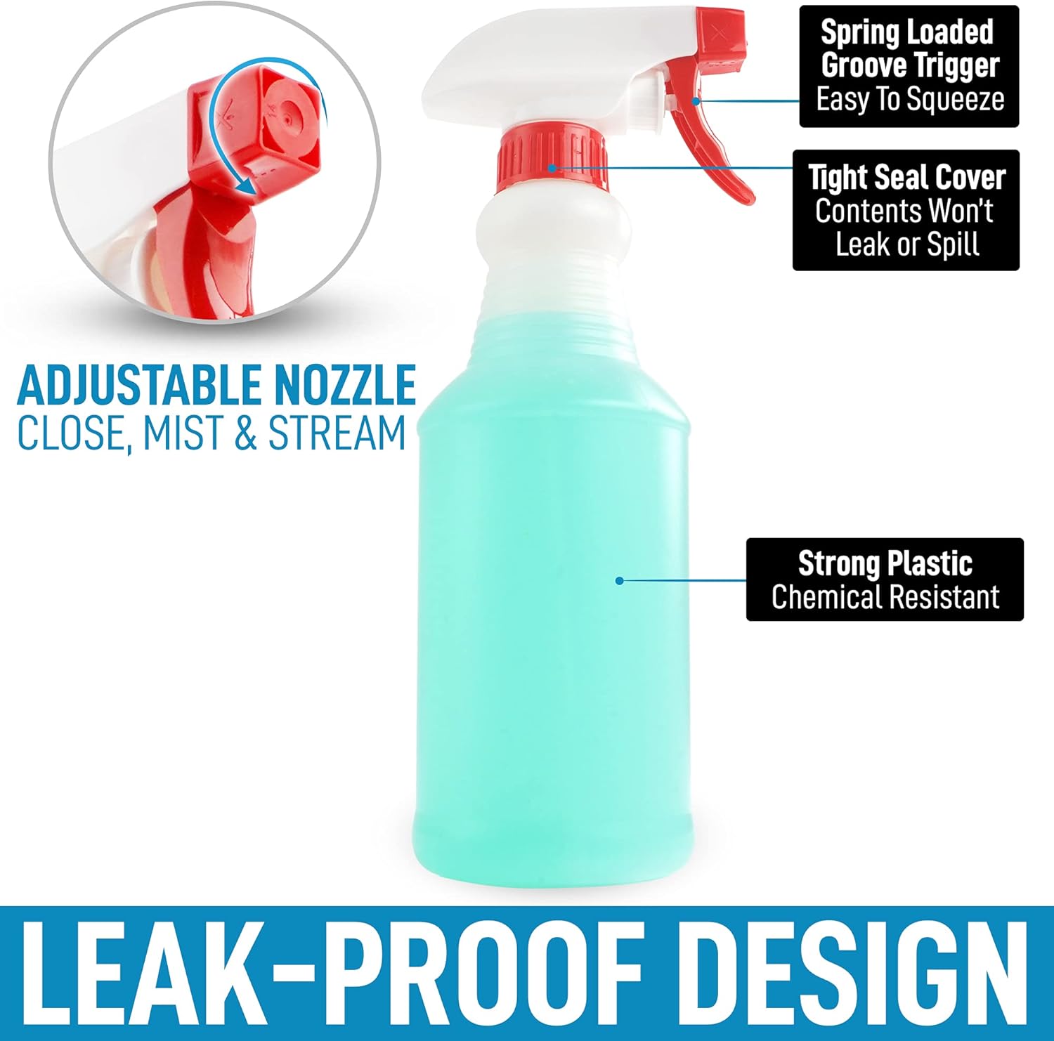 24 oz Spray Bottle - Heavy Duty Cleaning Spray Bottles For Cleaning Solutions - Leakproof Cleaning Spray Bottle Set with Adjustable Nozzle & Spring Loaded Trigger (2 Pack) - Image 2
