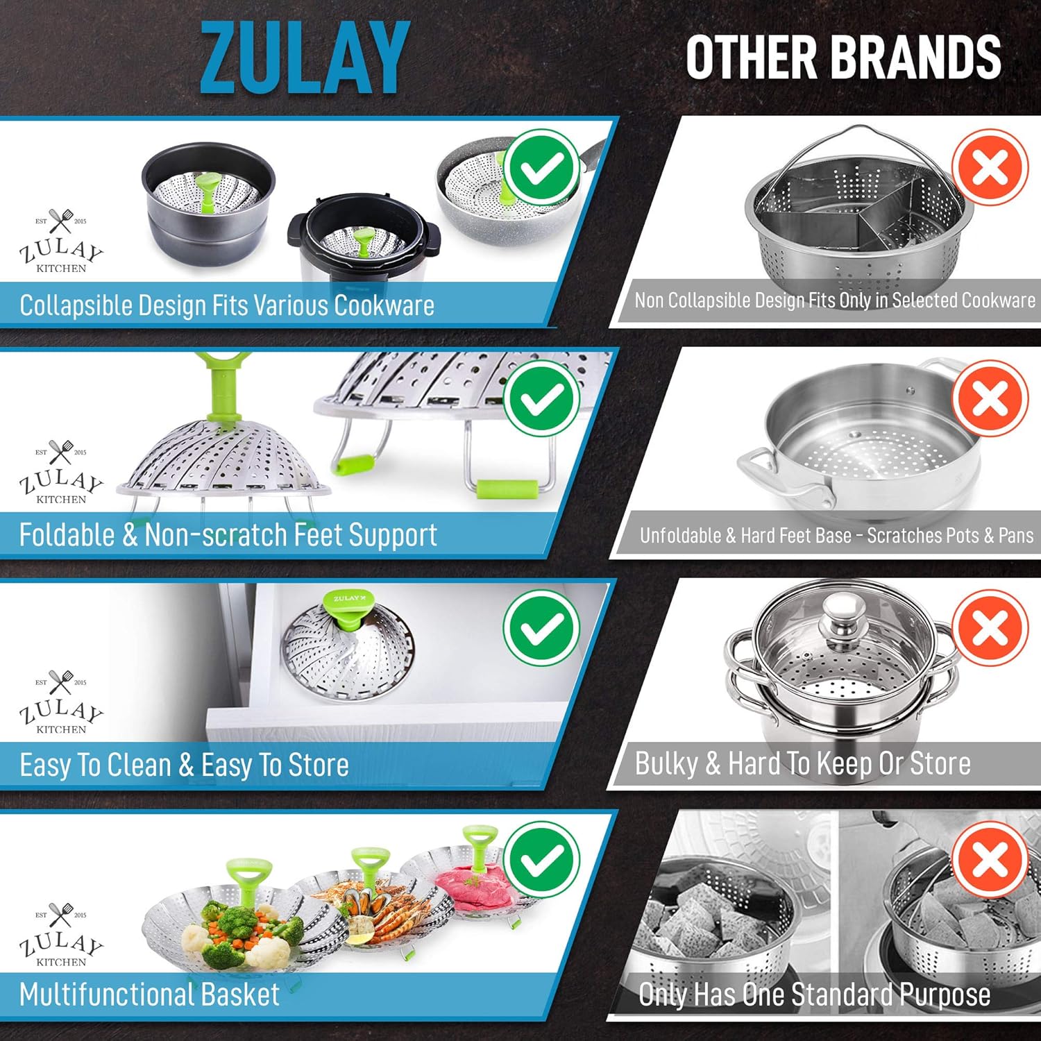 Zulay Adjustable Vegetable Steamer Baskets For Cooking - Foldable Steamer Basket (5.1
