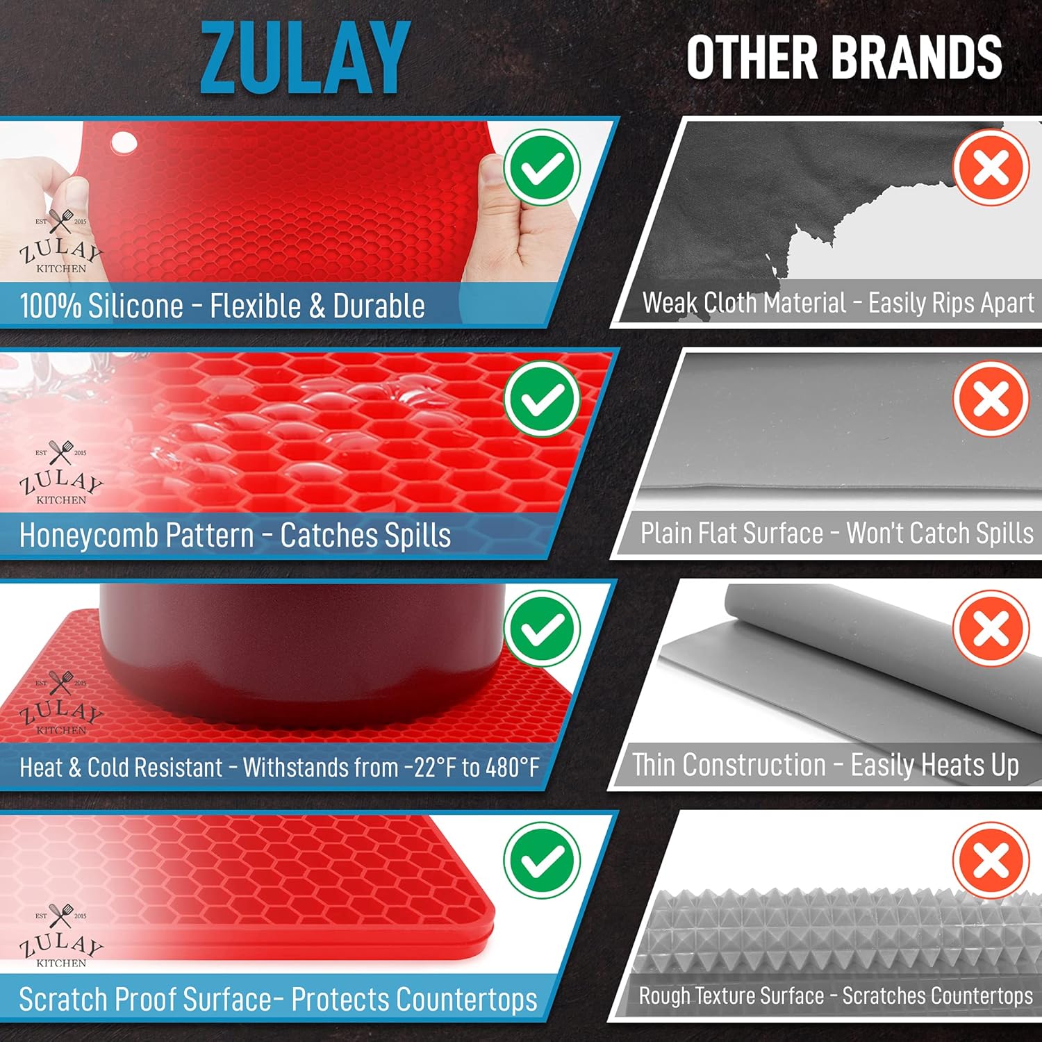 4 Pack Silicone Trivets - 7'x7' Silicone Pot Holders & Coasters - Non Slip, Heat Resistant Mat for Countertop & Table (Red) - Image 7
