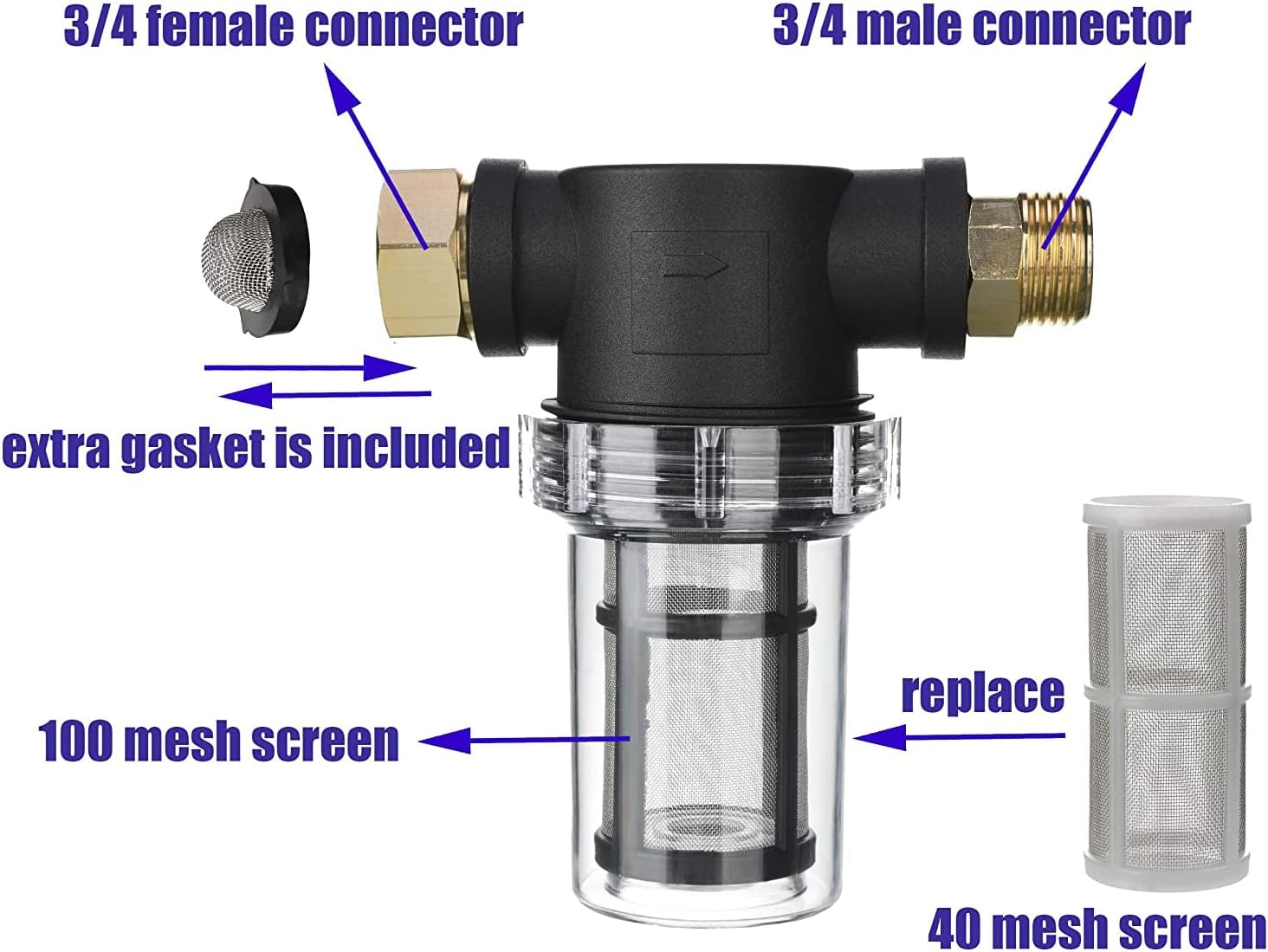 Garden Hose Filter for Pressure Washer inlet Water, Inline Filter for Sediment, 40 Mesh Screen, Extra 100 Mesh - Image 3