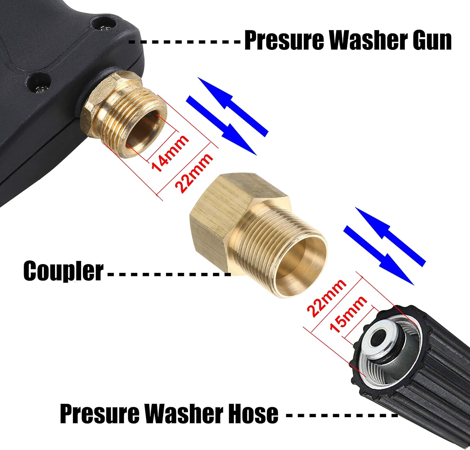 Pressure Washer Coupler, Metric M22 15mm Male Thread to M22 14mm Female Fitting, 4500 PSI - Image 4