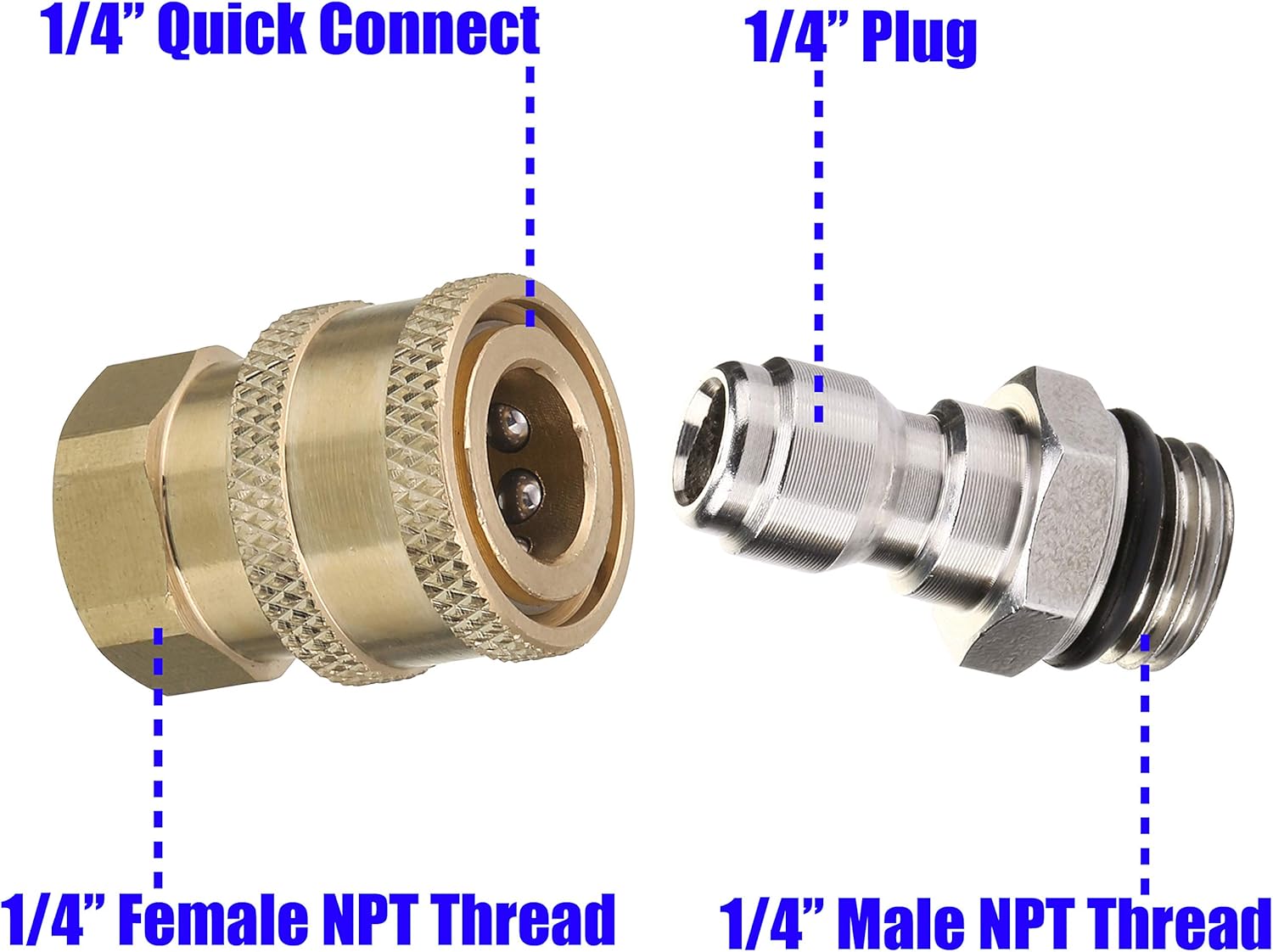 Pressure Washer Adapter Set, 1/4 Inch Quick Disconnect Kit, 5000 PSI - Image 2