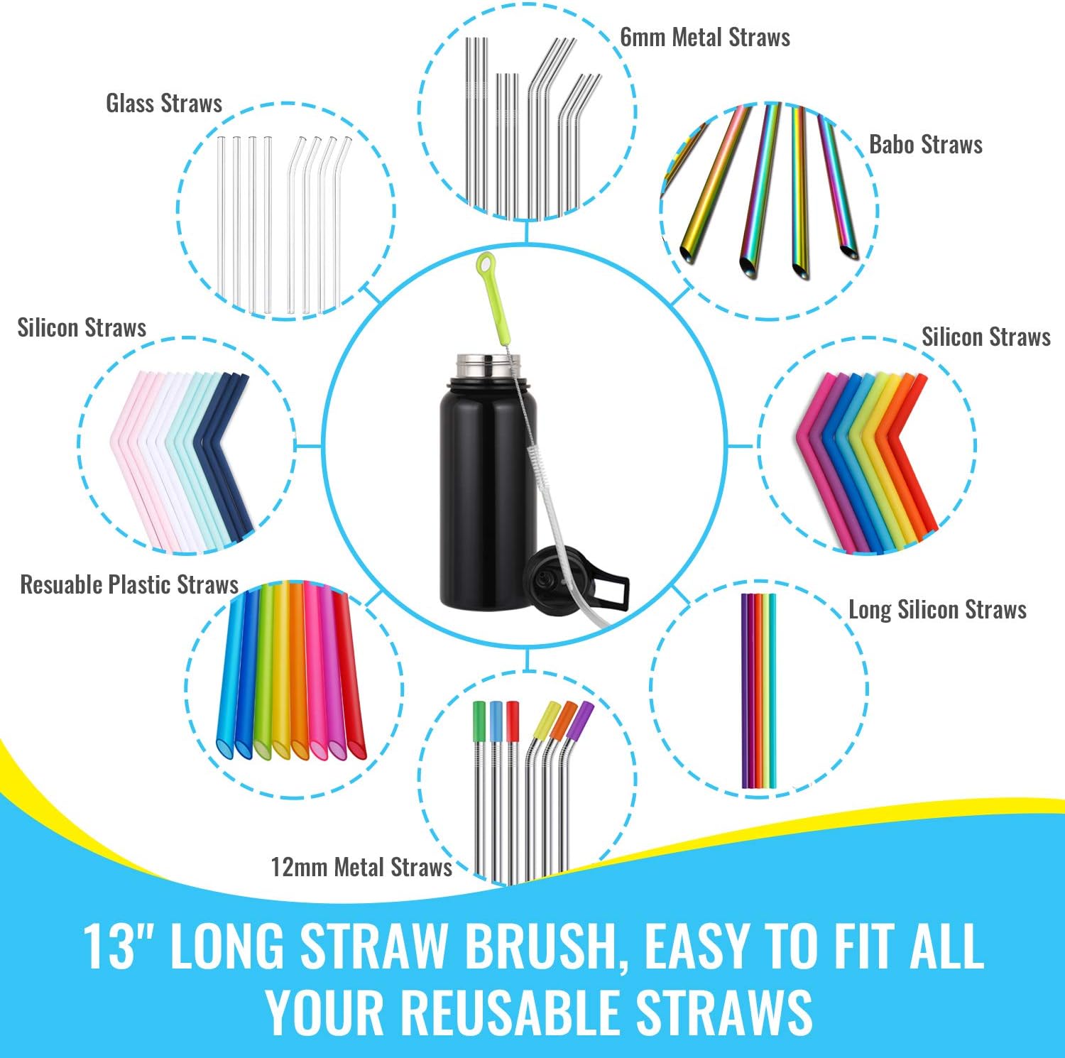 Bottle Cleaning Brush Set - Long Handle Bottle Cleaner for Washing Narrow Neck Beer Bottles, Sports Water Bottles with Straw Brush, Kettle Spout/Lid Cleaner Brushes - Image 6