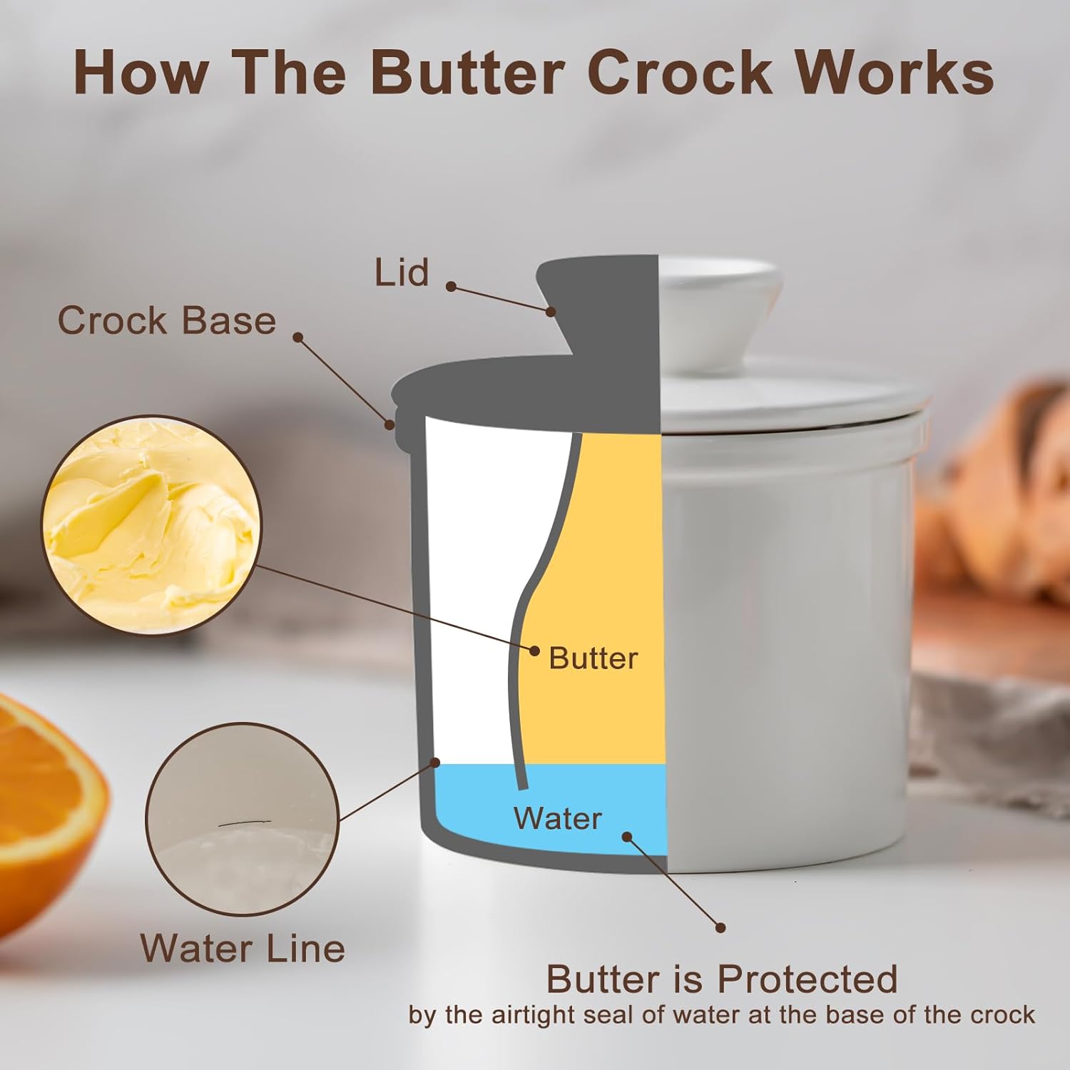 Butter Crock With Water Line for Countertop, French Dish With Lid, Ceramic Keeper for Fresh Spreadable Butter, Container Holder for Kitchen and Home Decor, White - Image 4