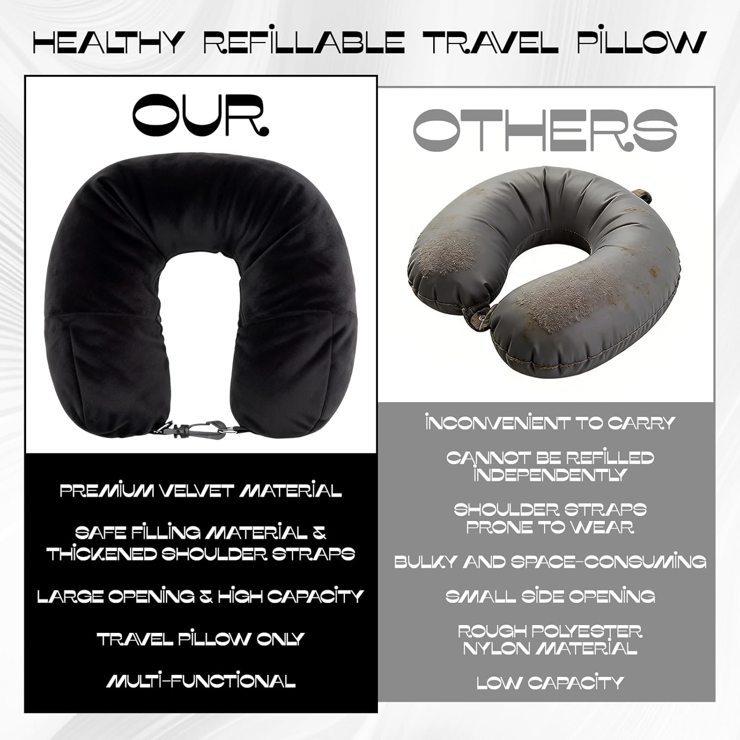 1-Pack Stuffable Travel Pillow for Extra Luggage - Travel Neck Pillow with Adjustable Neck Size - Multifunctional Velvet Neck Pillowcas - Sleeping Rest Cushion Travel Essentials - Image 2