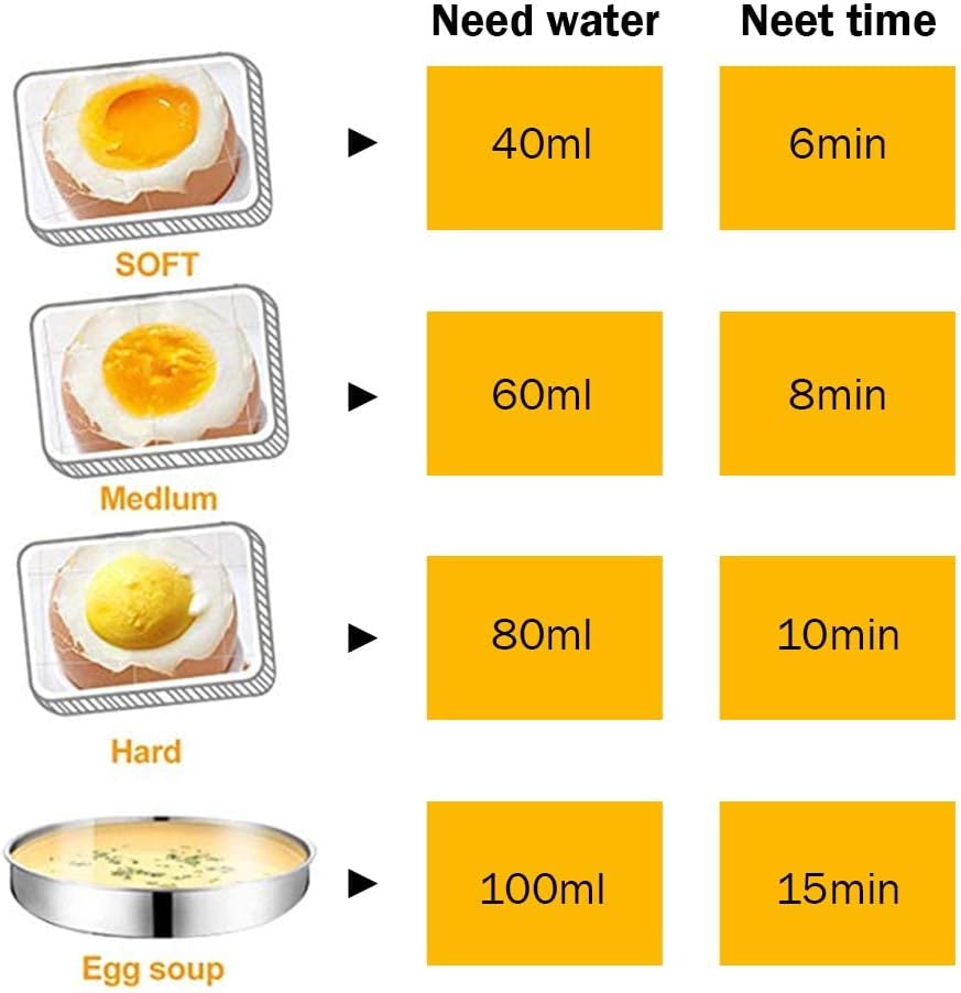 Electric Egg Cooker 14 Egg Capacity Double Layer with Timer Automatic Shut-Off 350W Multifunctional for Steaming Eggs Heating Milk Food Yellow - Image 5